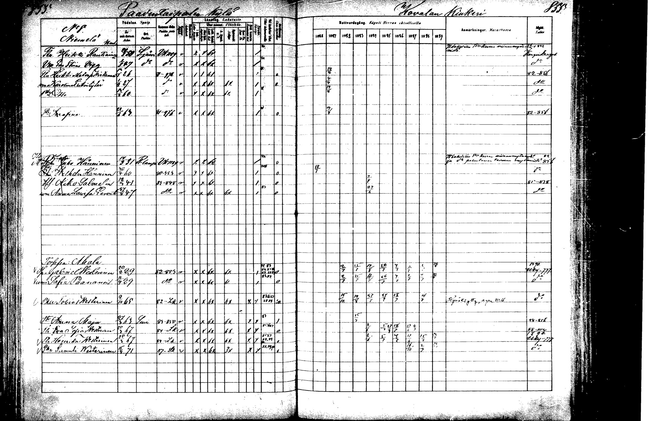 [ ../kirjat/Kirkonkirjat/laukaa/rippikirja_1880-1889_mko43-82/kuvat/807.jpg ]