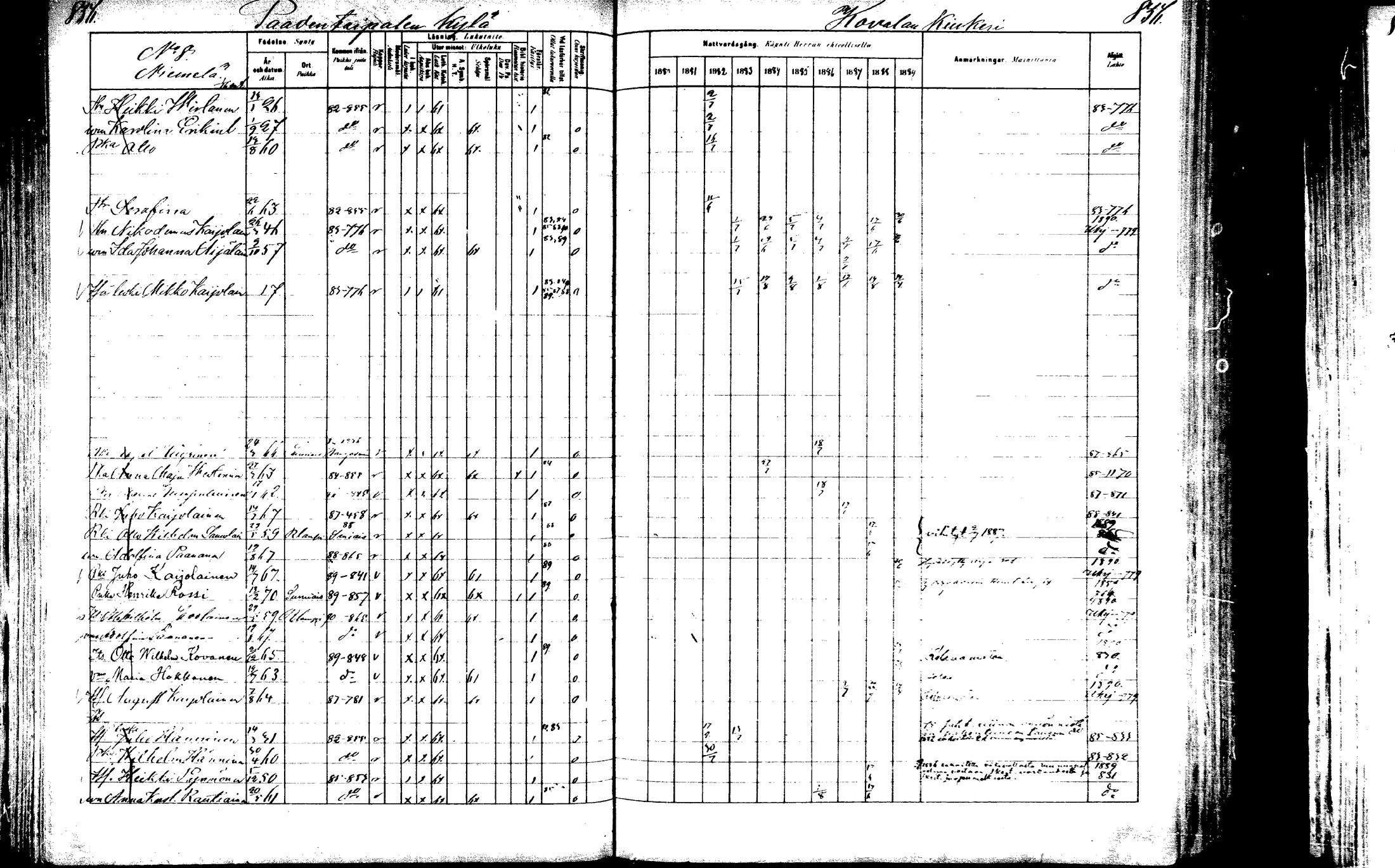 [ ../kirjat/Kirkonkirjat/laukaa/rippikirja_1880-1889_mko43-82/kuvat/808.jpg ]