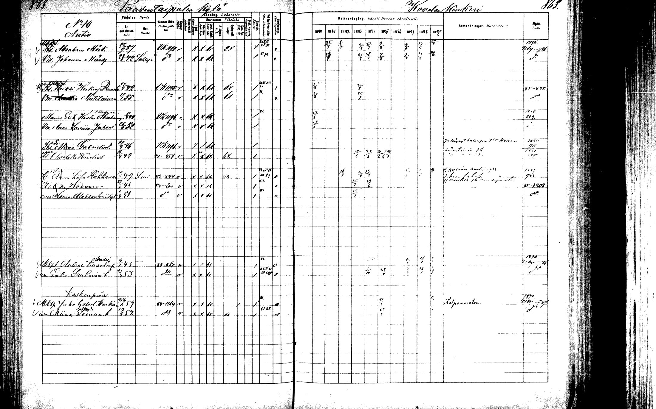 [ ../kirjat/Kirkonkirjat/laukaa/rippikirja_1880-1889_mko43-82/kuvat/815.jpg ]