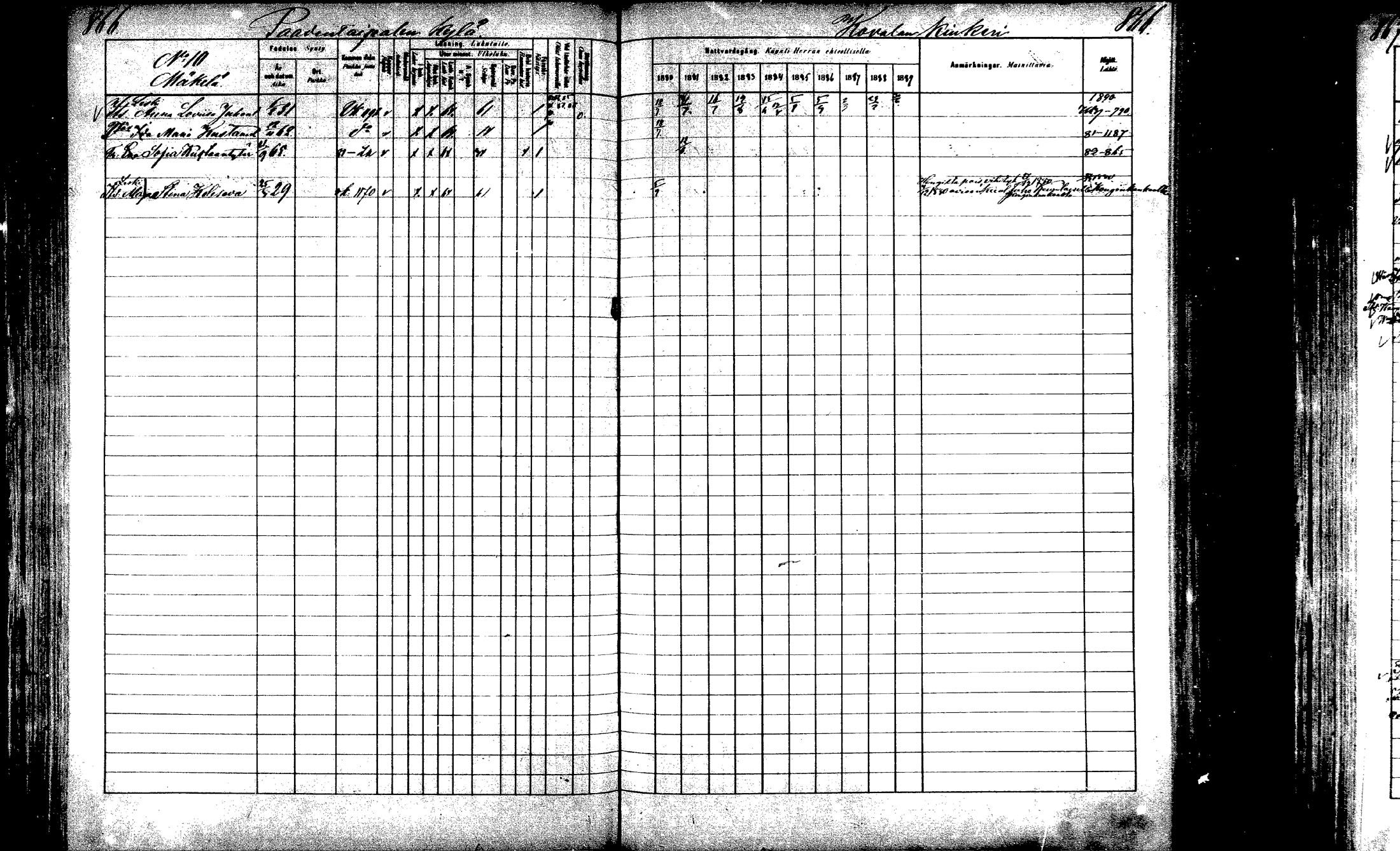 [ ../kirjat/Kirkonkirjat/laukaa/rippikirja_1880-1889_mko43-82/kuvat/818.jpg ]