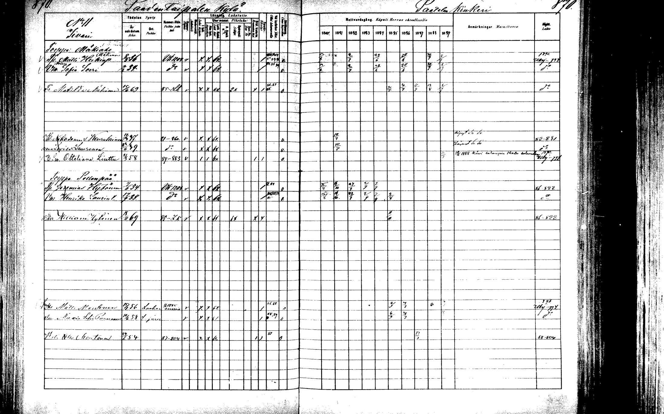 [ ../kirjat/Kirkonkirjat/laukaa/rippikirja_1880-1889_mko43-82/kuvat/822.jpg ]