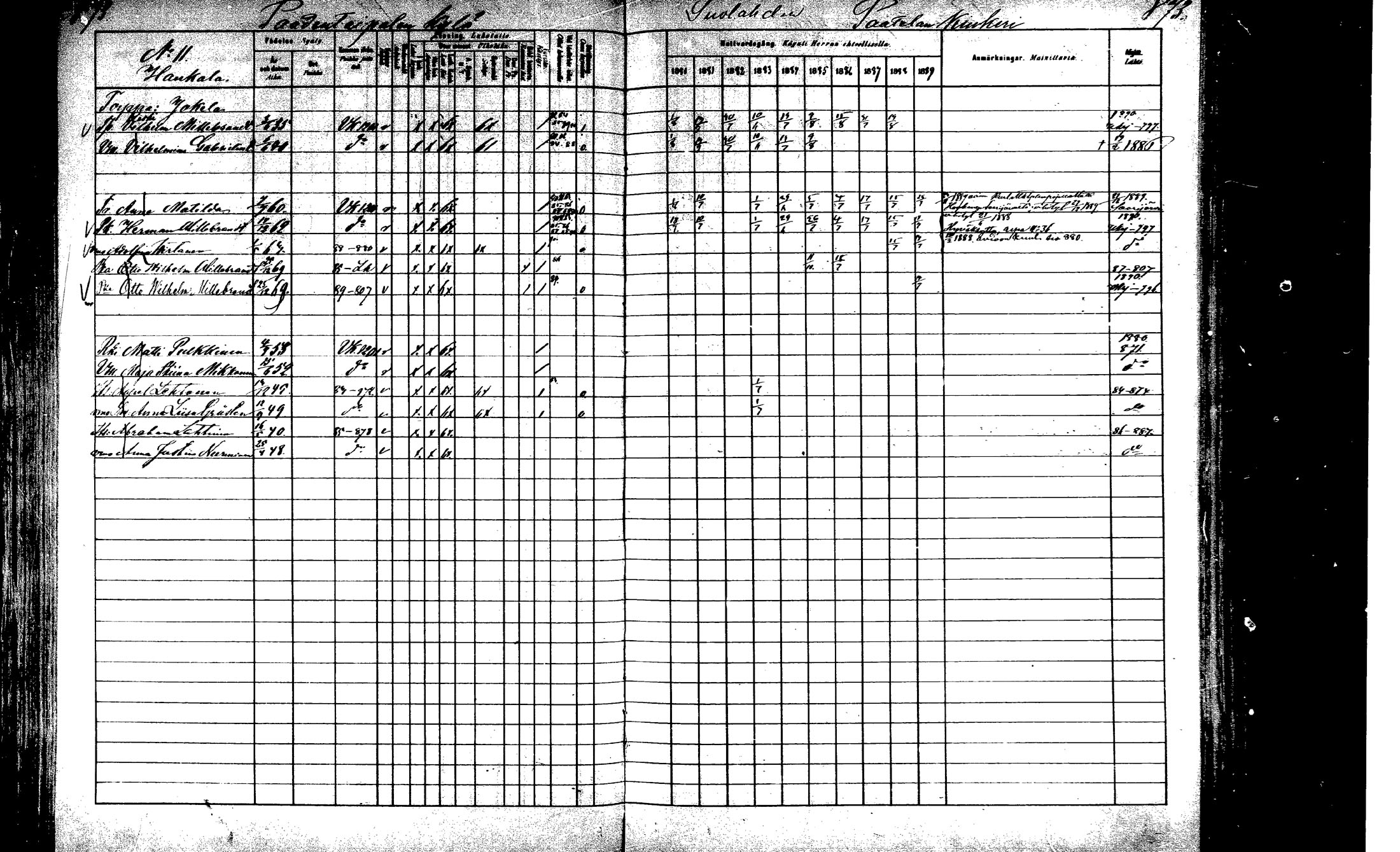 [ ../kirjat/Kirkonkirjat/laukaa/rippikirja_1880-1889_mko43-82/kuvat/825.jpg ]
