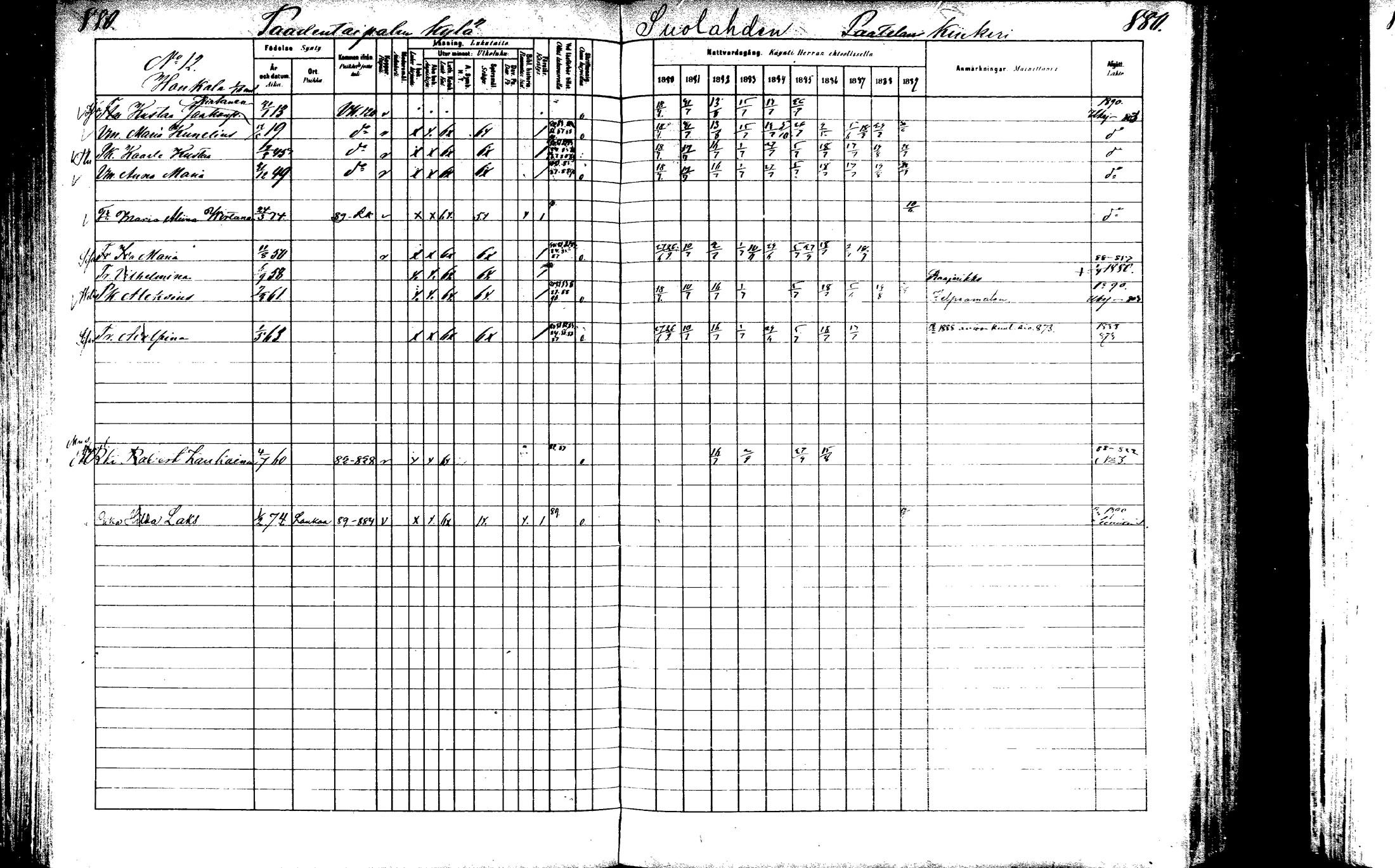 [ ../kirjat/Kirkonkirjat/laukaa/rippikirja_1880-1889_mko43-82/kuvat/832.jpg ]