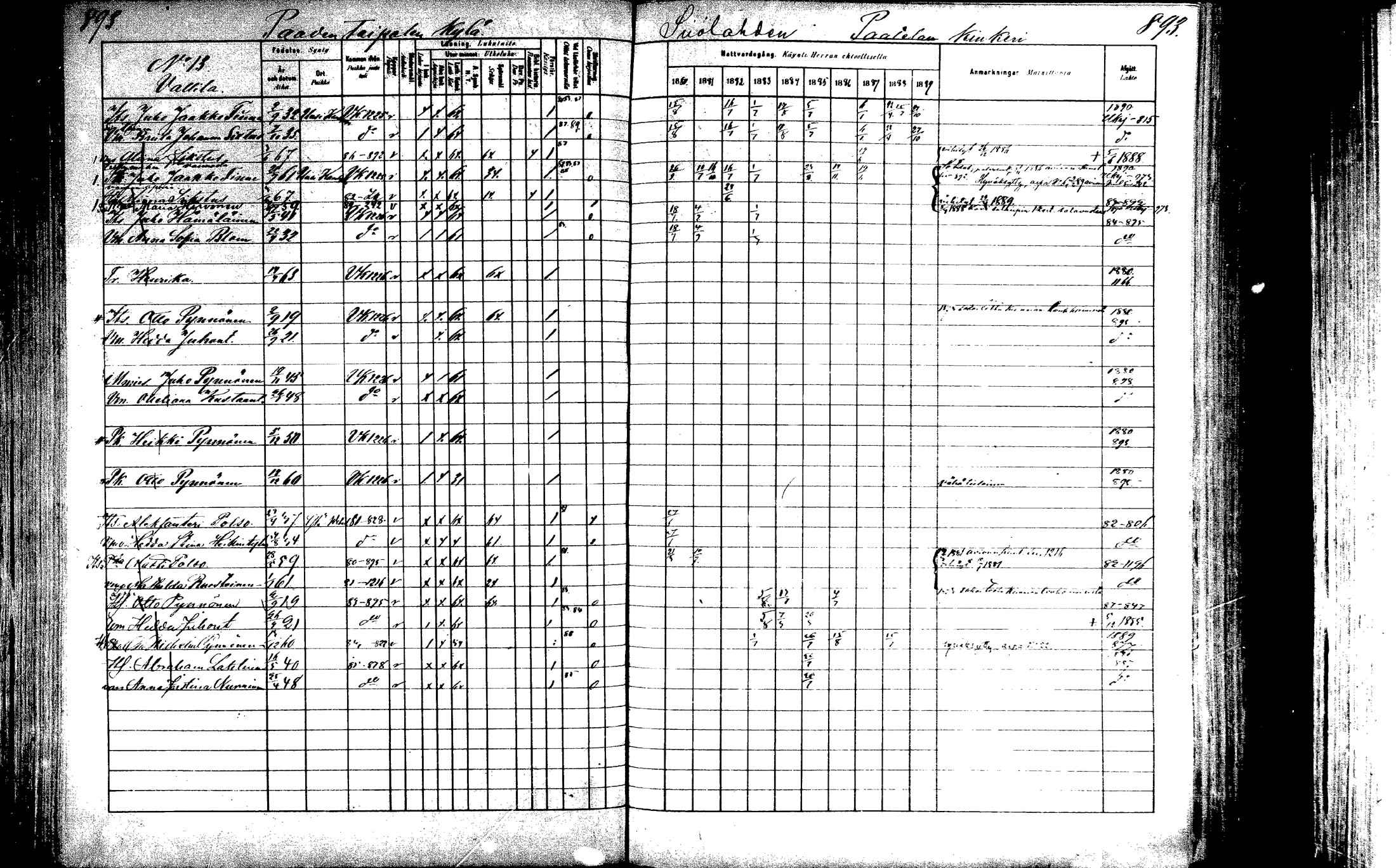 [ ../kirjat/Kirkonkirjat/laukaa/rippikirja_1880-1889_mko43-82/kuvat/845.jpg ]