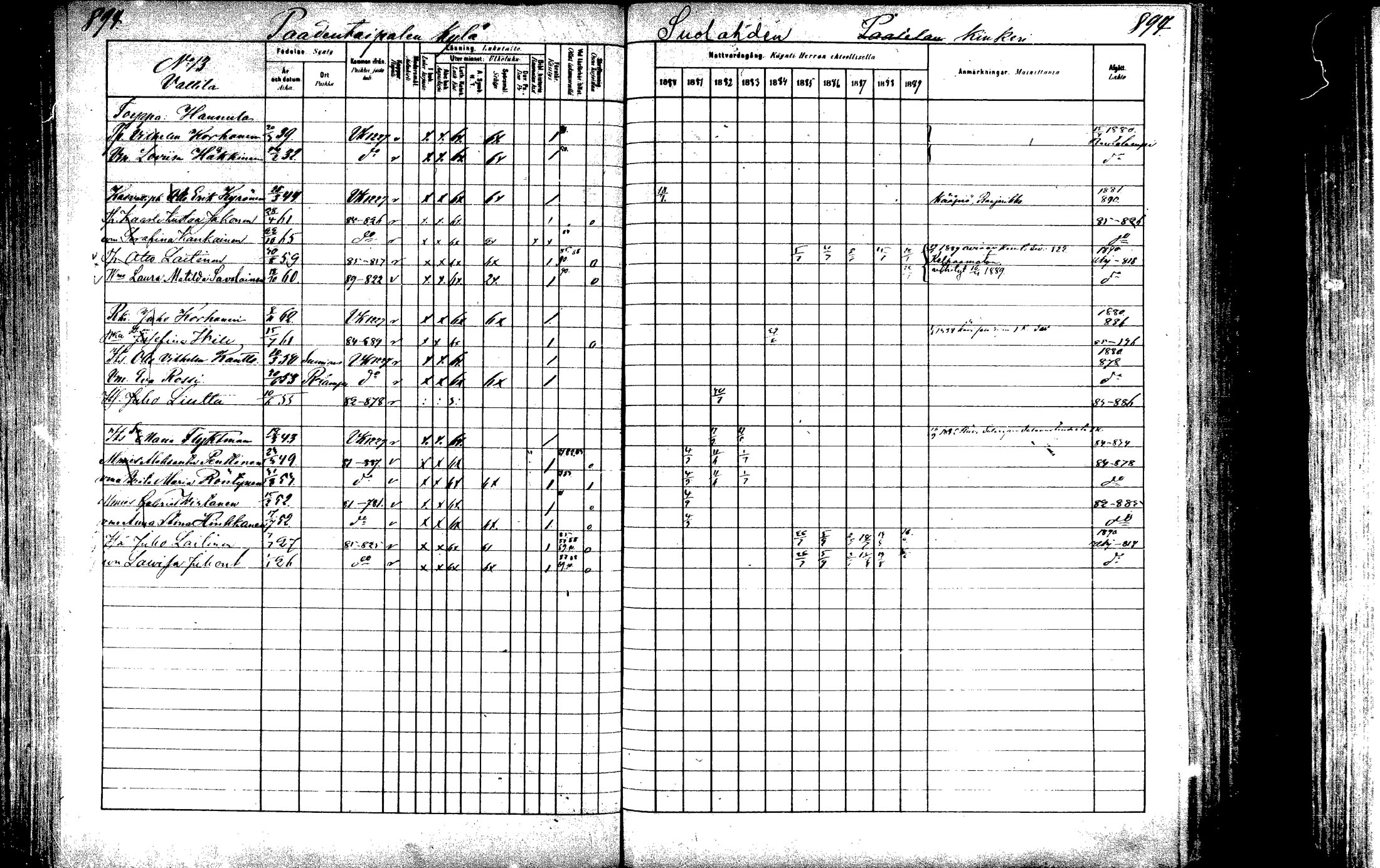 [ ../kirjat/Kirkonkirjat/laukaa/rippikirja_1880-1889_mko43-82/kuvat/846.jpg ]