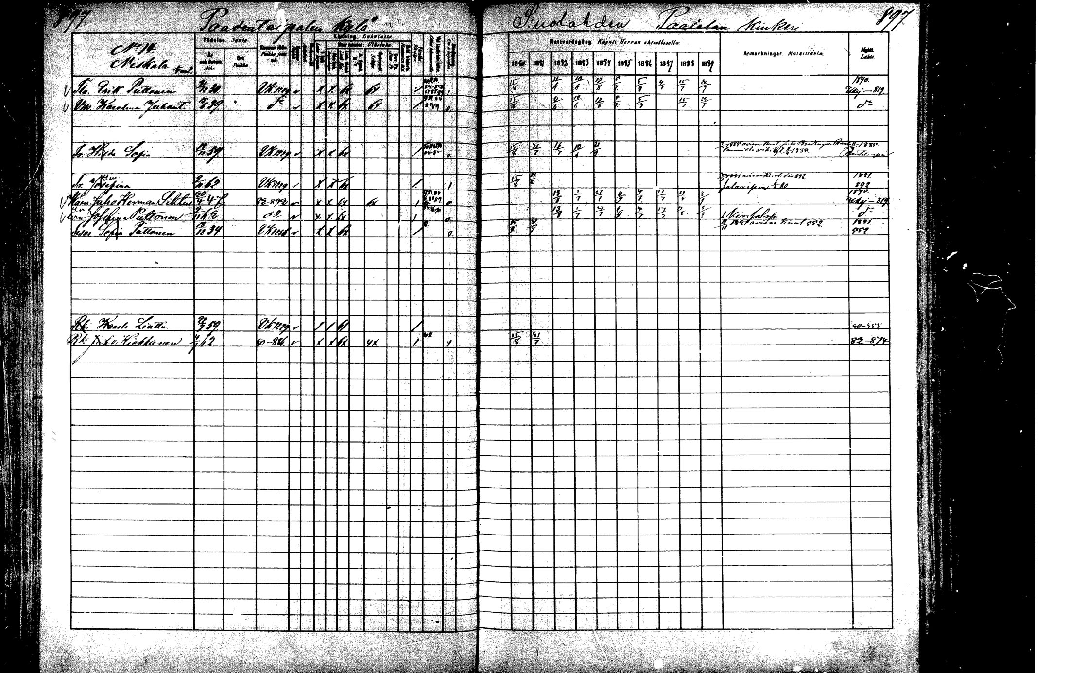 [ ../kirjat/Kirkonkirjat/laukaa/rippikirja_1880-1889_mko43-82/kuvat/849.jpg ]