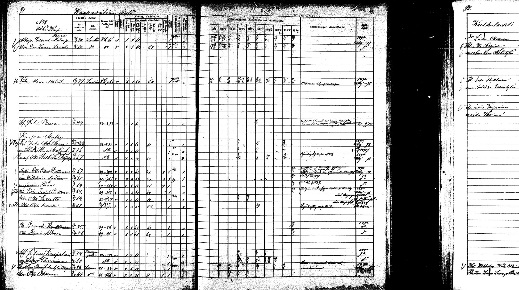 [ ../kirjat/Kirkonkirjat/laukaa/rippikirja_1880-1889_mko43-82/kuvat/85.jpg ]