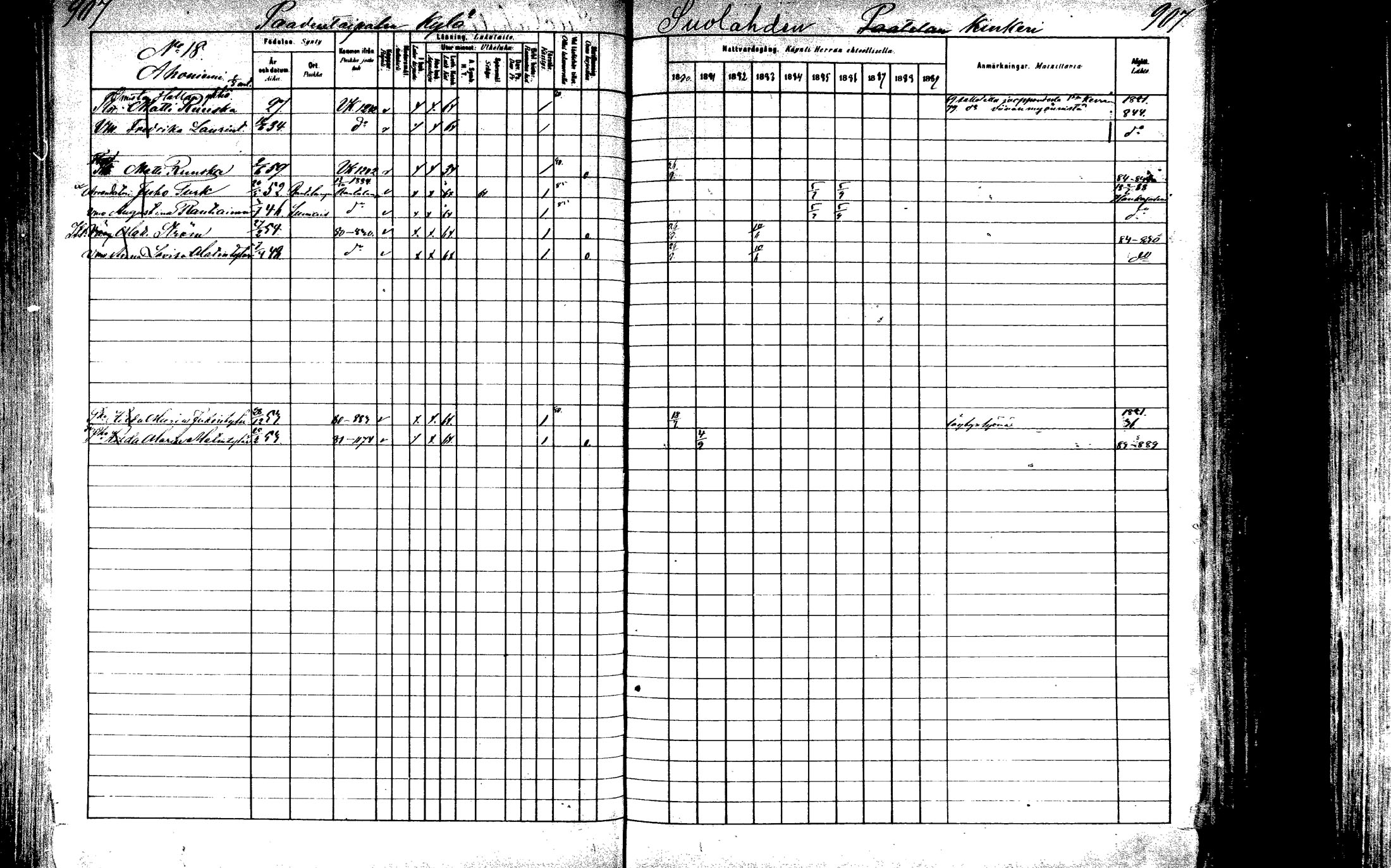 [ ../kirjat/Kirkonkirjat/laukaa/rippikirja_1880-1889_mko43-82/kuvat/859.jpg ]