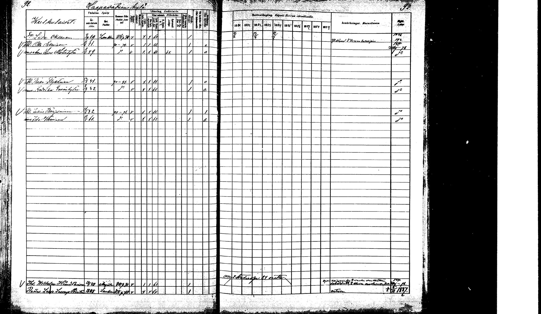 [ ../kirjat/Kirkonkirjat/laukaa/rippikirja_1880-1889_mko43-82/kuvat/86.jpg ]