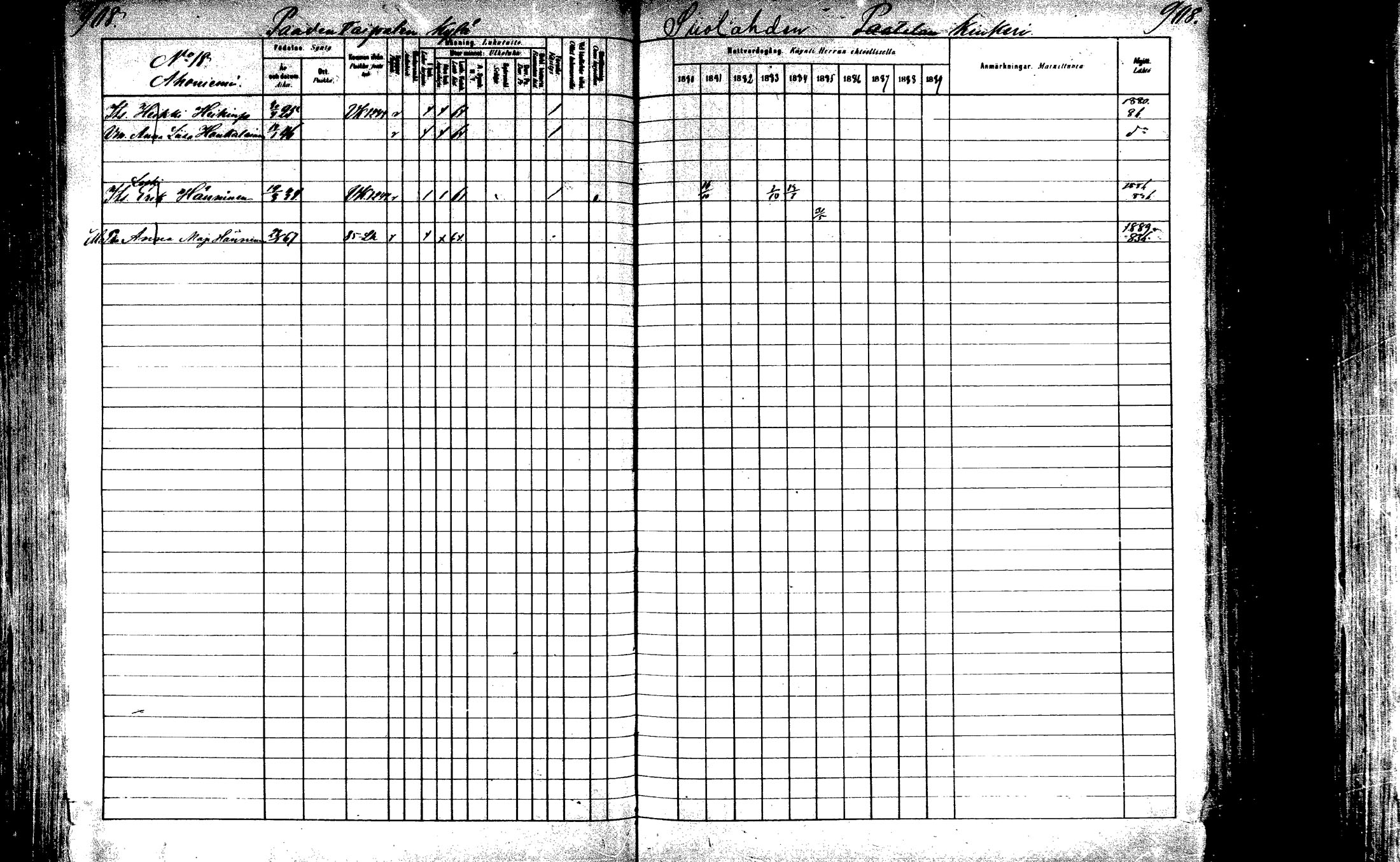 [ ../kirjat/Kirkonkirjat/laukaa/rippikirja_1880-1889_mko43-82/kuvat/860.jpg ]