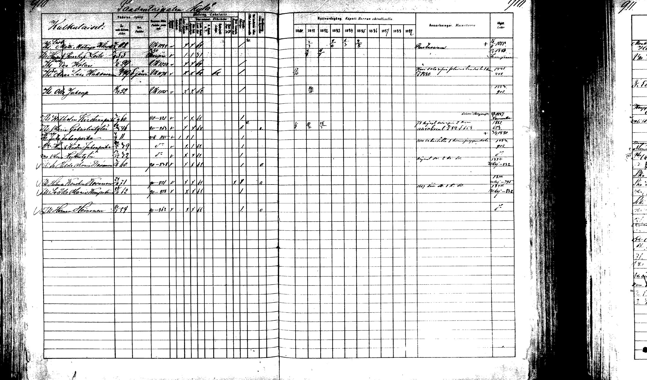 [ ../kirjat/Kirkonkirjat/laukaa/rippikirja_1880-1889_mko43-82/kuvat/862.jpg ]