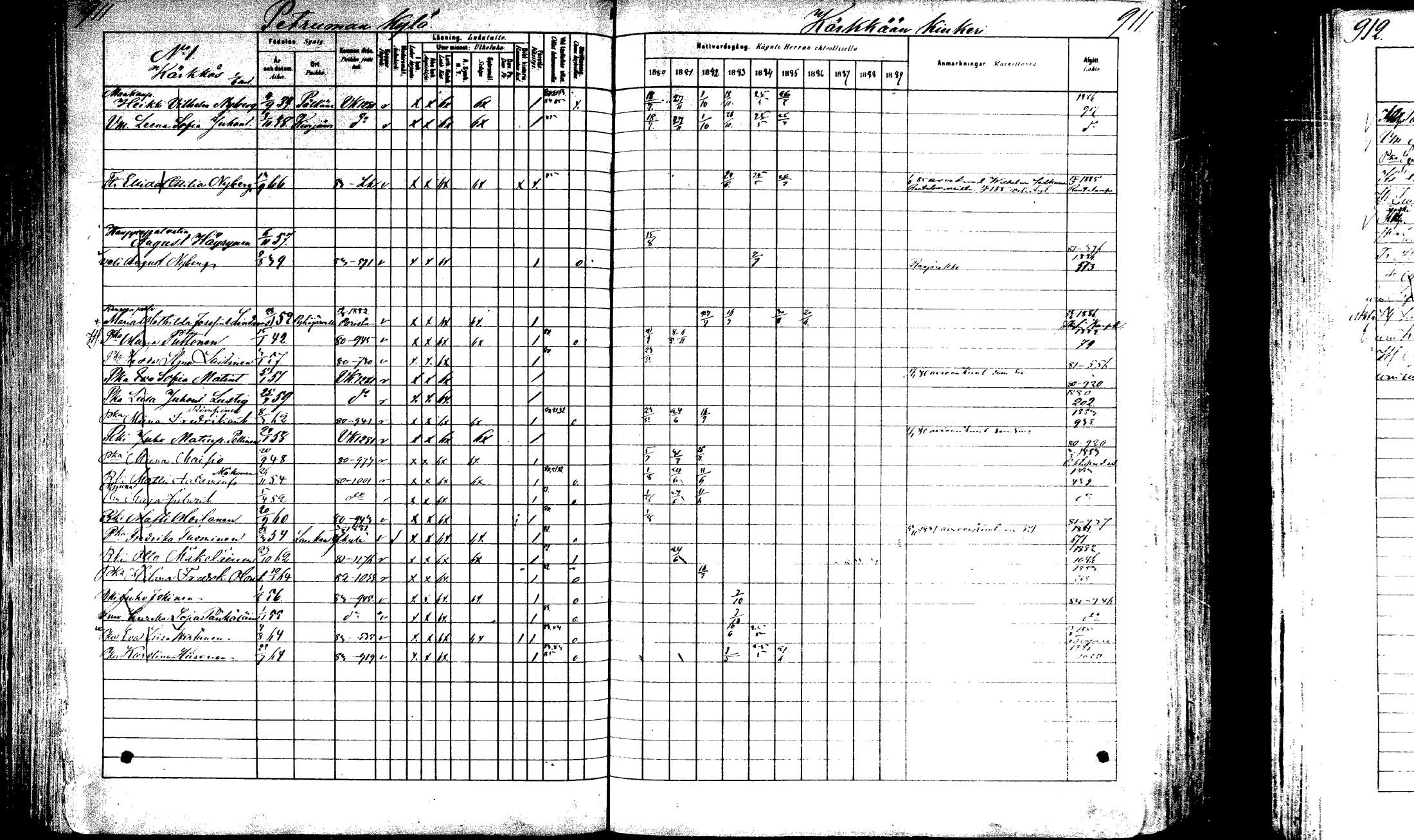 [ ../kirjat/Kirkonkirjat/laukaa/rippikirja_1880-1889_mko43-82/kuvat/863.jpg ]