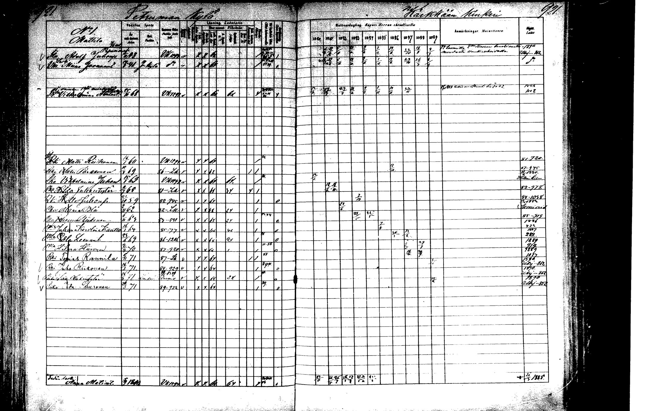 [ ../kirjat/Kirkonkirjat/laukaa/rippikirja_1880-1889_mko43-82/kuvat/873.jpg ]