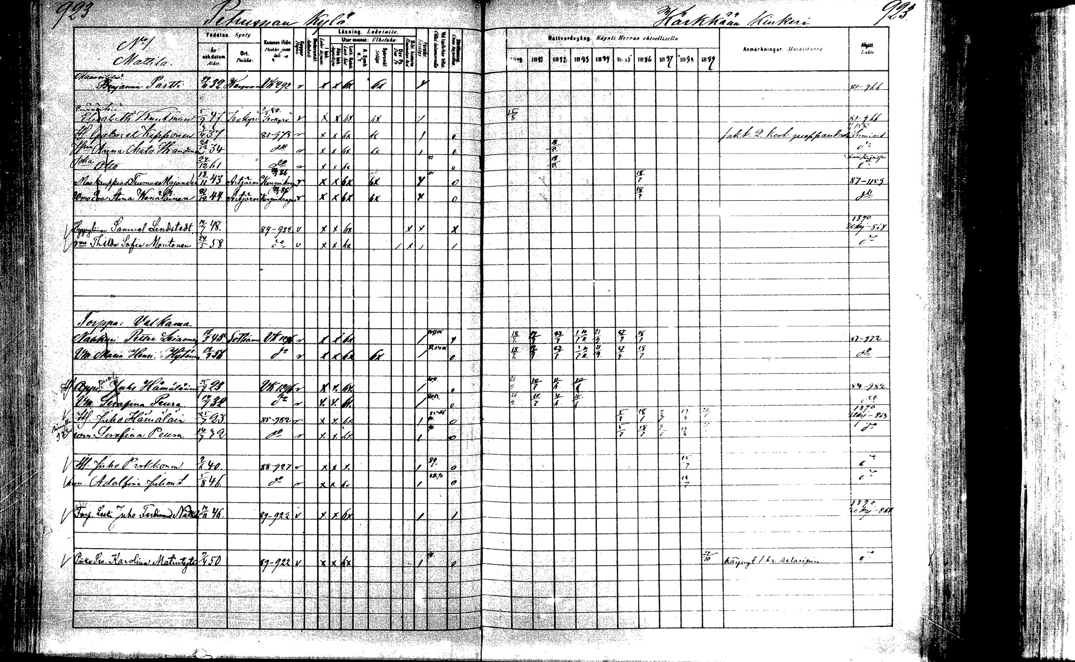 [ ../kirjat/Kirkonkirjat/laukaa/rippikirja_1880-1889_mko43-82/kuvat/875.jpg ]