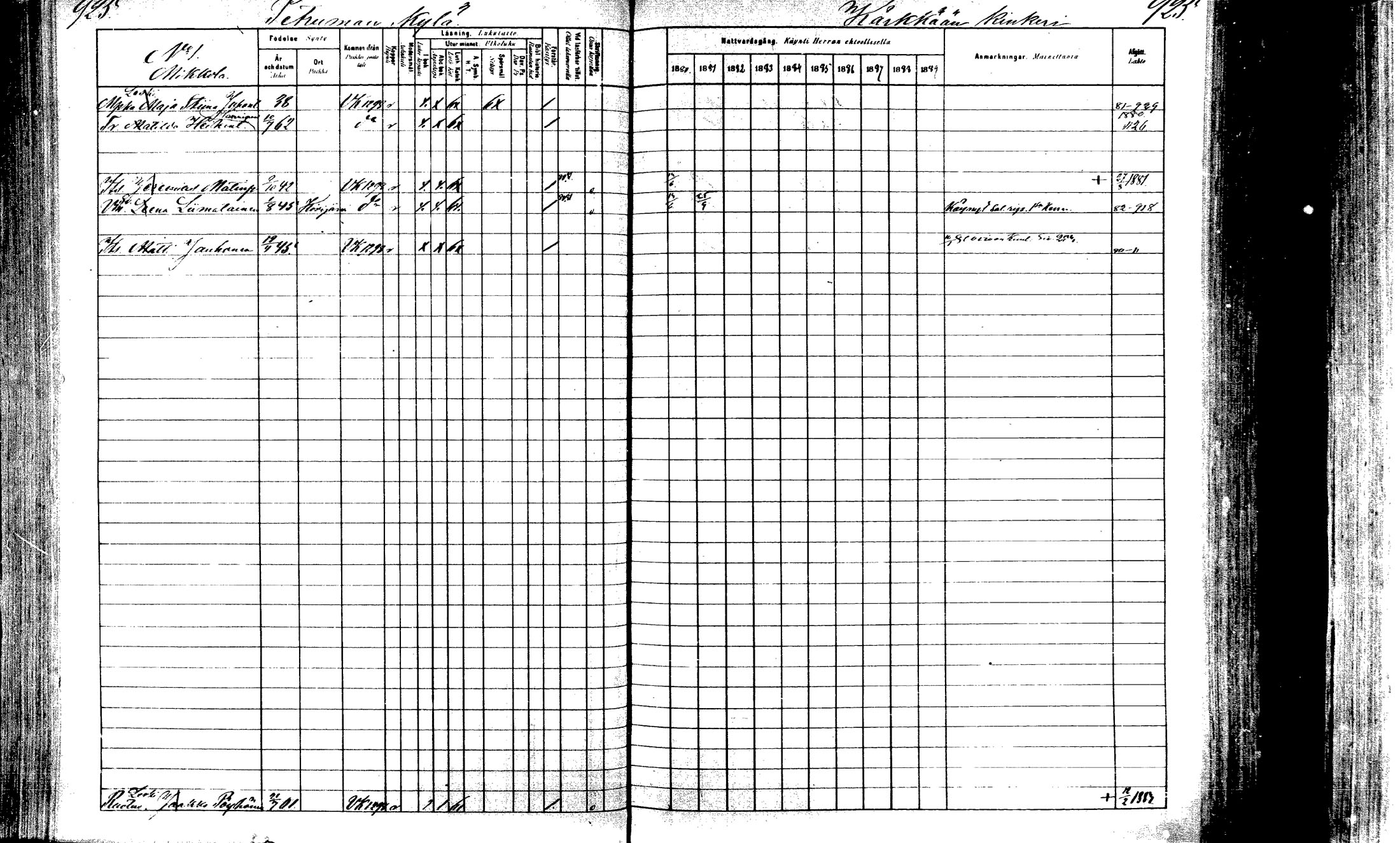 [ ../kirjat/Kirkonkirjat/laukaa/rippikirja_1880-1889_mko43-82/kuvat/877.jpg ]