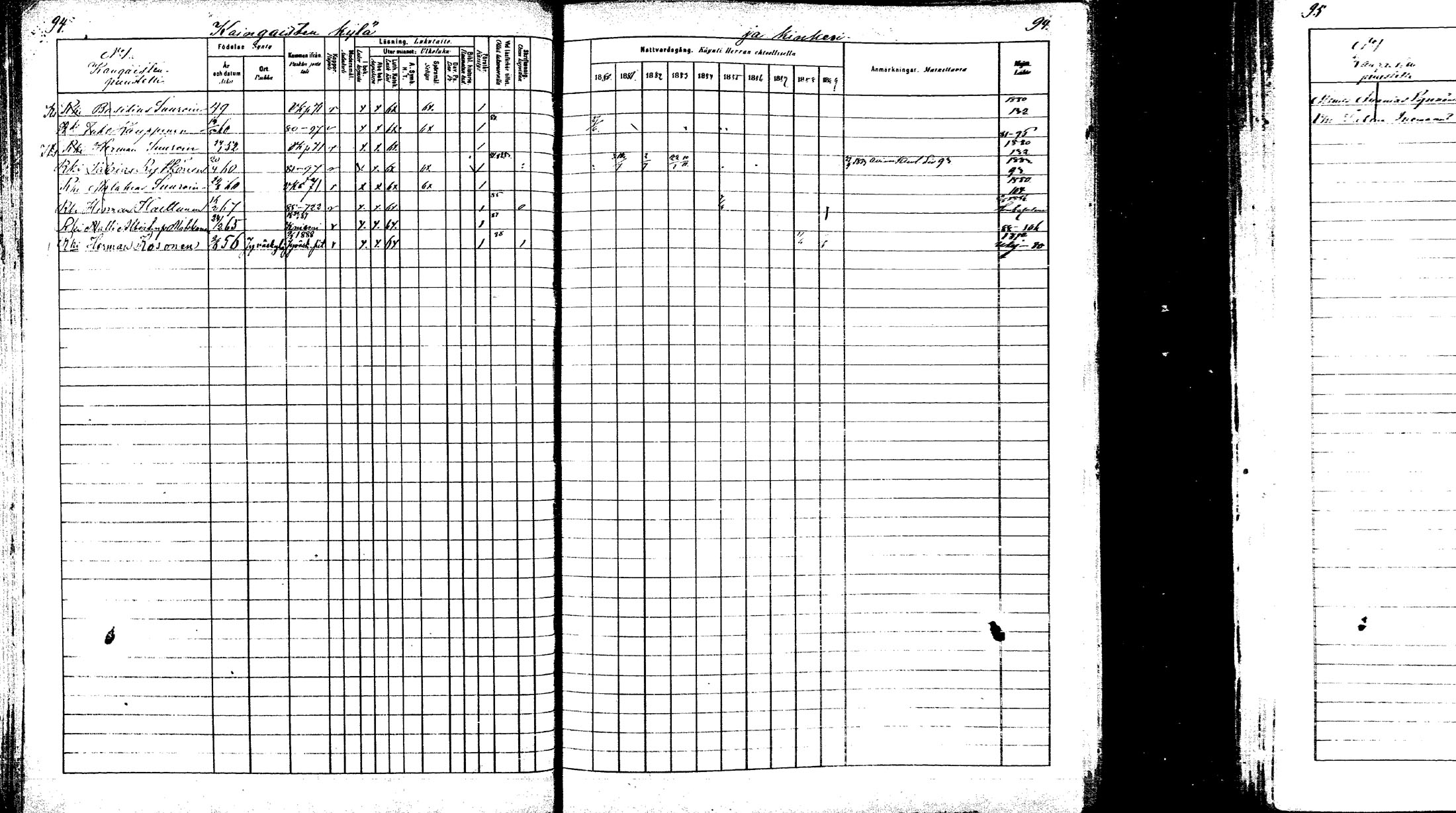 [ ../kirjat/Kirkonkirjat/laukaa/rippikirja_1880-1889_mko43-82/kuvat/88.jpg ]