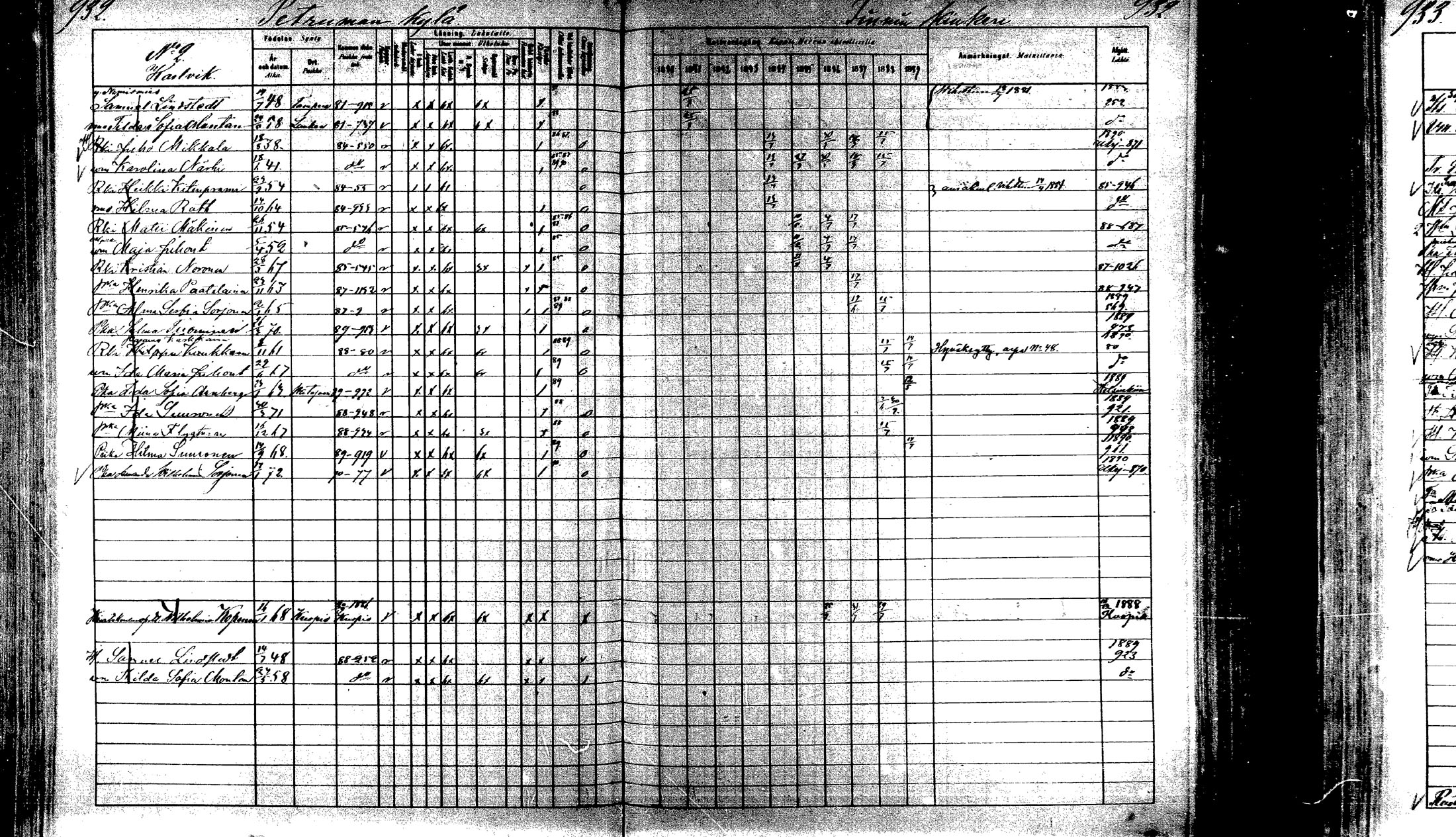 [ ../kirjat/Kirkonkirjat/laukaa/rippikirja_1880-1889_mko43-82/kuvat/884.jpg ]