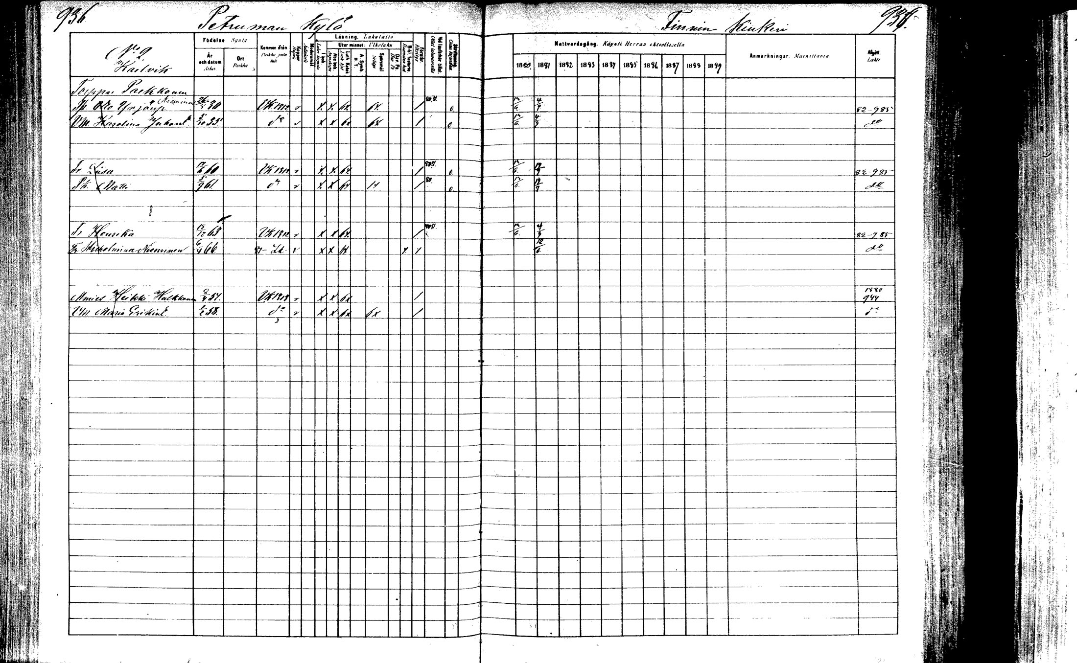 [ ../kirjat/Kirkonkirjat/laukaa/rippikirja_1880-1889_mko43-82/kuvat/888.jpg ]