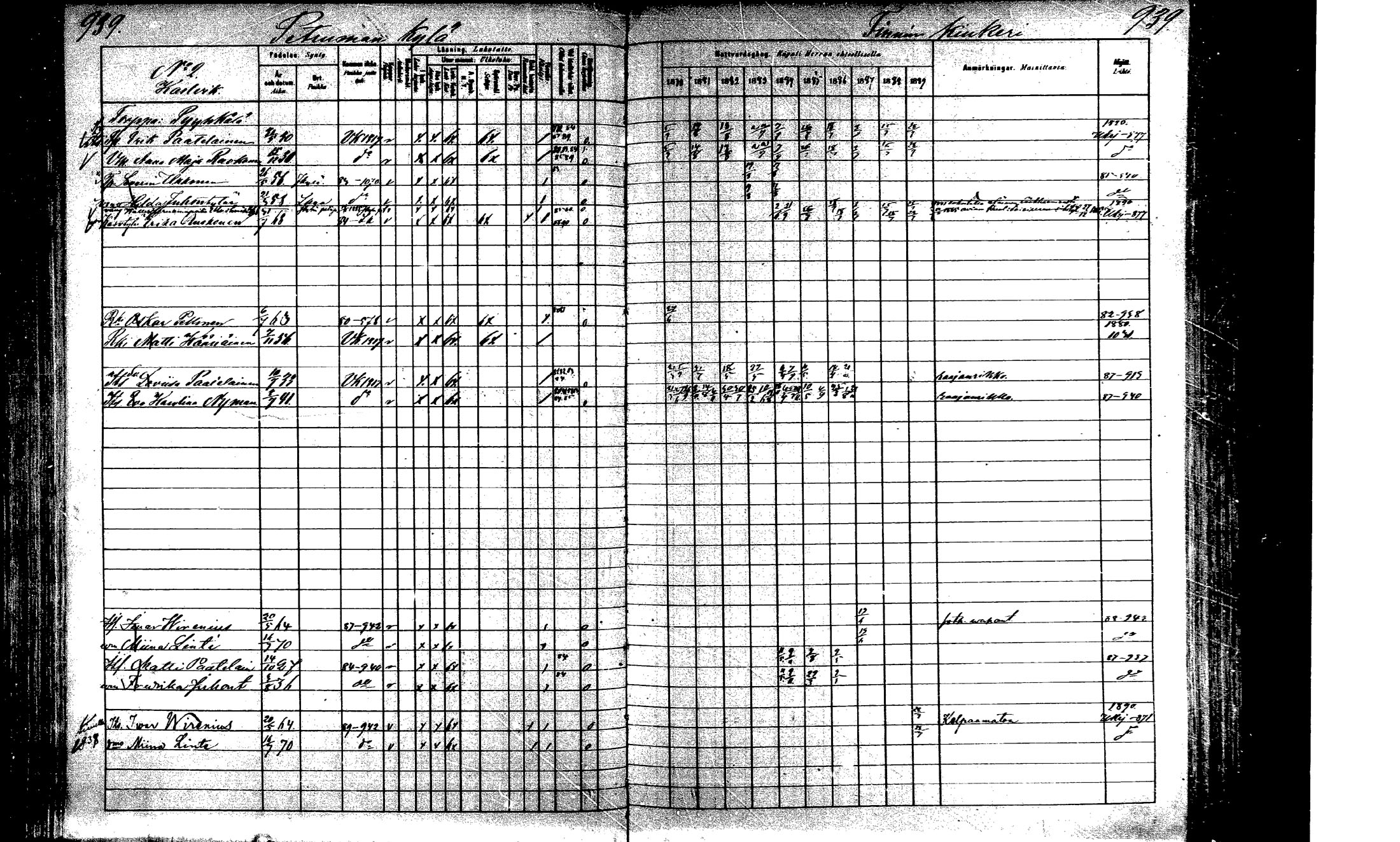 [ ../kirjat/Kirkonkirjat/laukaa/rippikirja_1880-1889_mko43-82/kuvat/891.jpg ]
