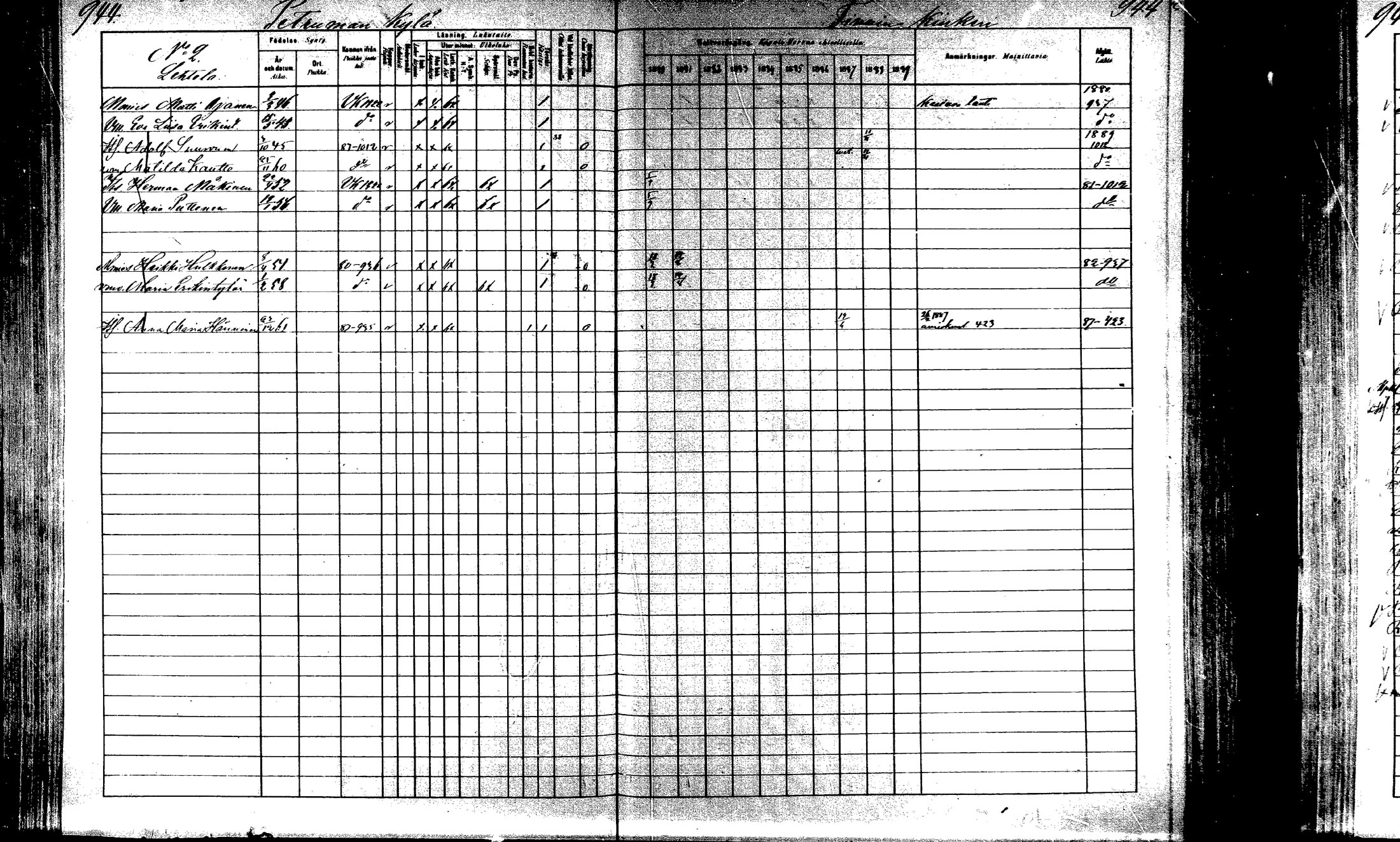 [ ../kirjat/Kirkonkirjat/laukaa/rippikirja_1880-1889_mko43-82/kuvat/896.jpg ]