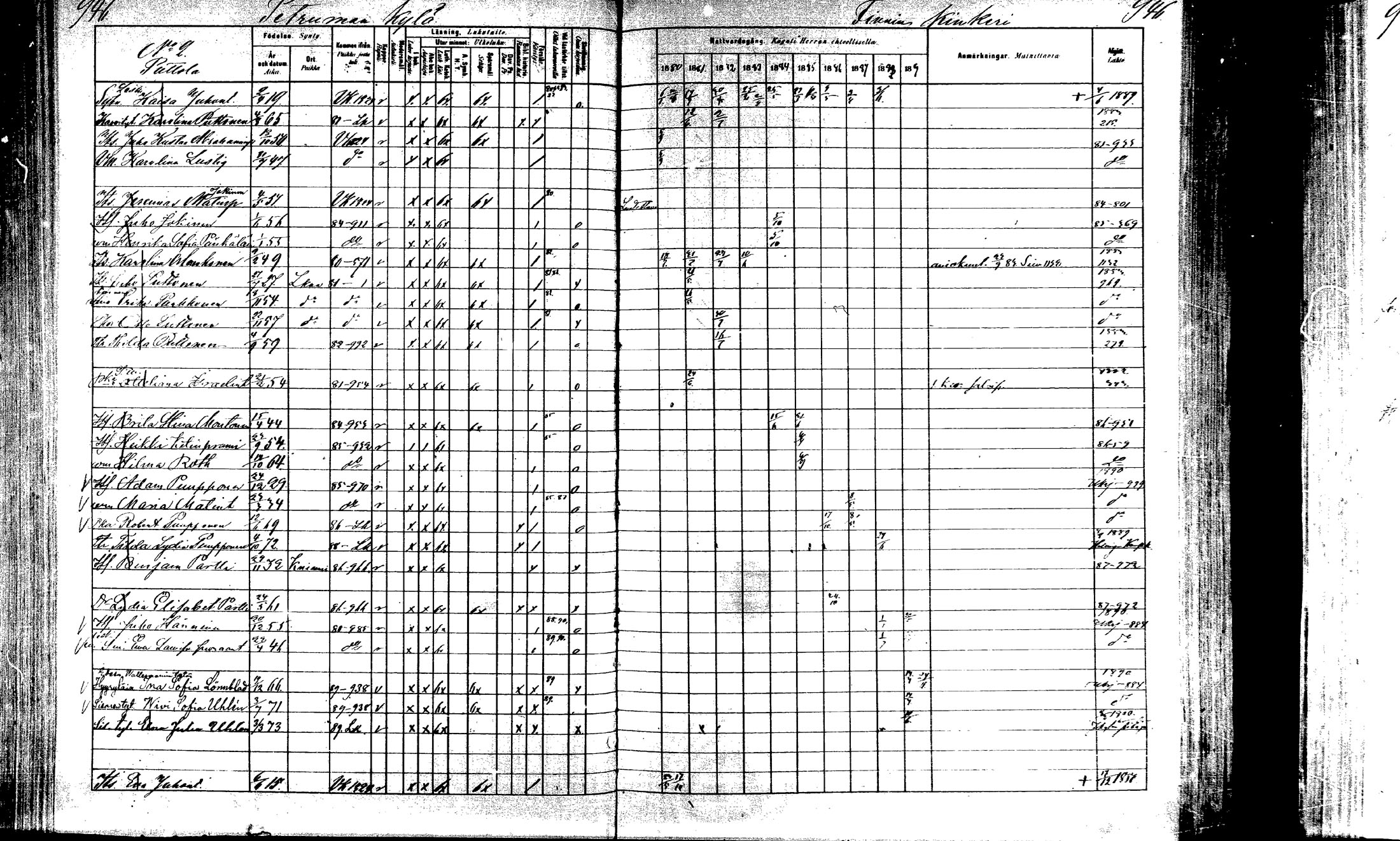 [ ../kirjat/Kirkonkirjat/laukaa/rippikirja_1880-1889_mko43-82/kuvat/898.jpg ]