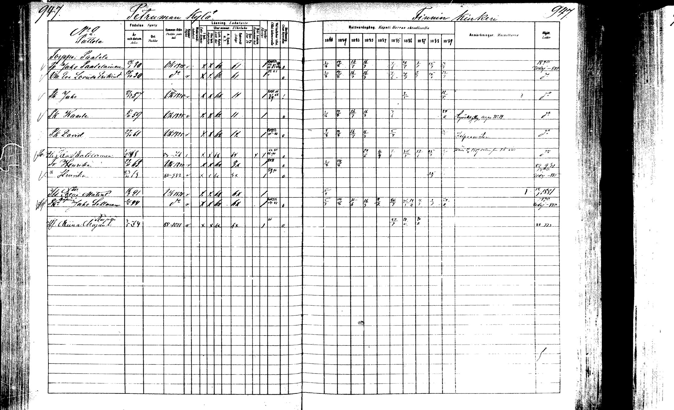 [ ../kirjat/Kirkonkirjat/laukaa/rippikirja_1880-1889_mko43-82/kuvat/899.jpg ]