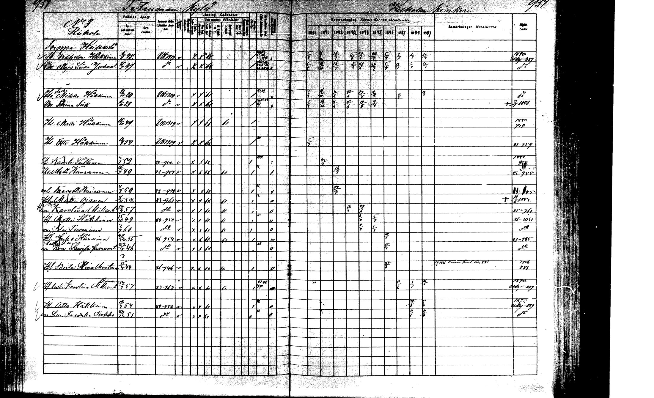 [ ../kirjat/Kirkonkirjat/laukaa/rippikirja_1880-1889_mko43-82/kuvat/903.jpg ]