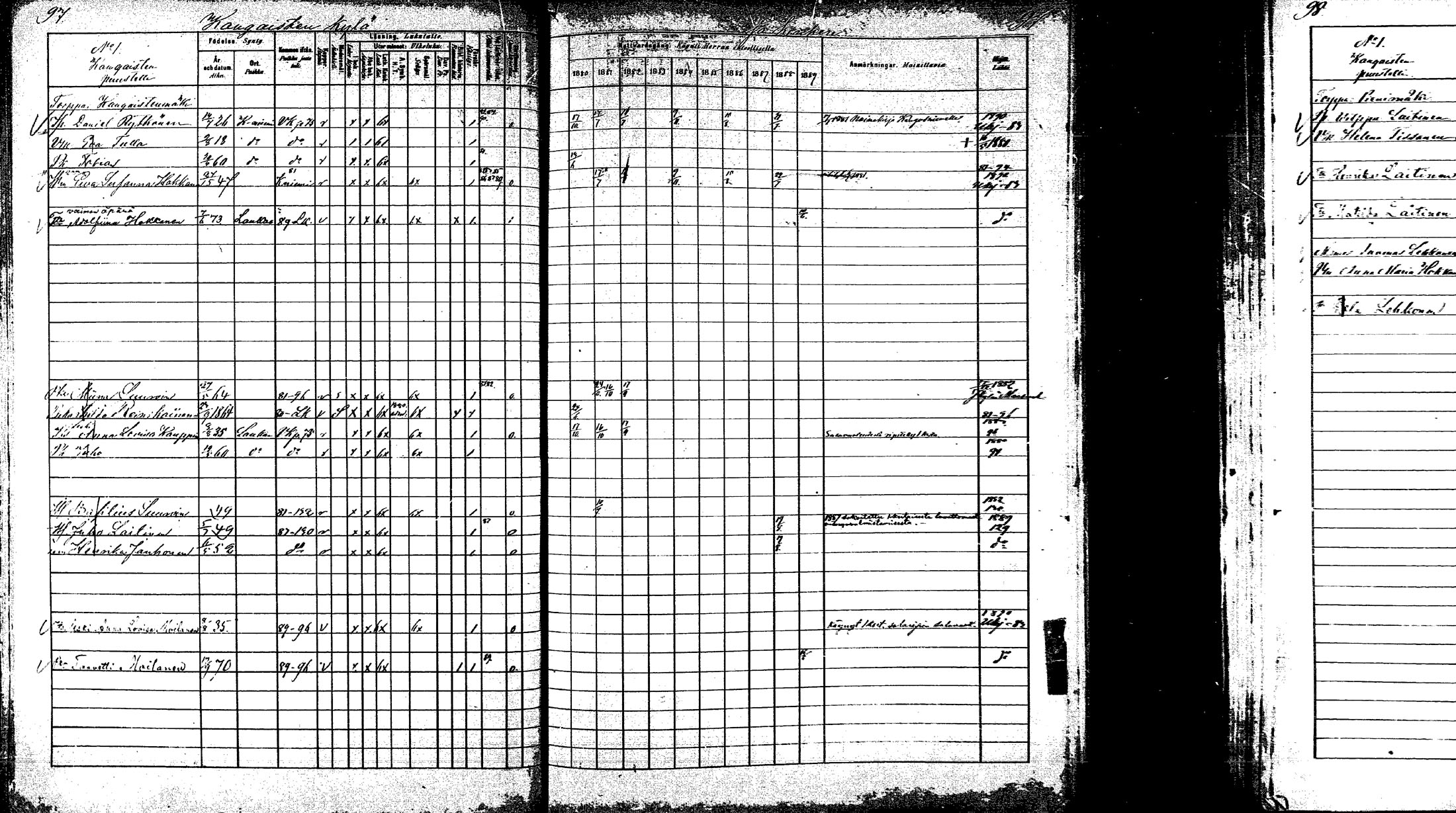 [ ../kirjat/Kirkonkirjat/laukaa/rippikirja_1880-1889_mko43-82/kuvat/91.jpg ]