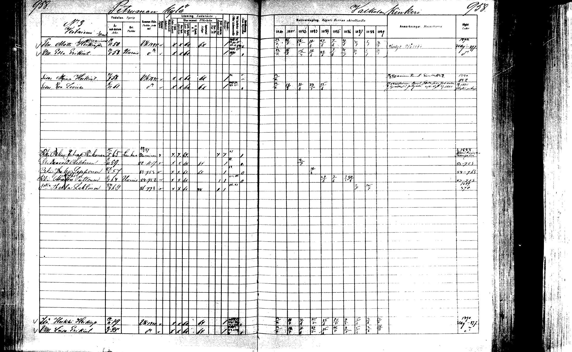 [ ../kirjat/Kirkonkirjat/laukaa/rippikirja_1880-1889_mko43-82/kuvat/910.jpg ]
