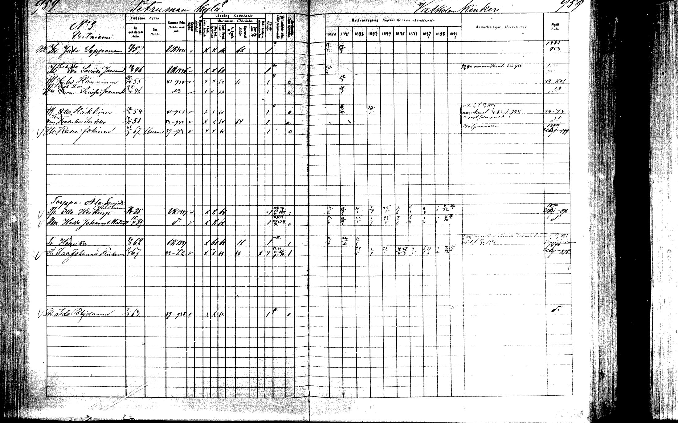[ ../kirjat/Kirkonkirjat/laukaa/rippikirja_1880-1889_mko43-82/kuvat/911.jpg ]