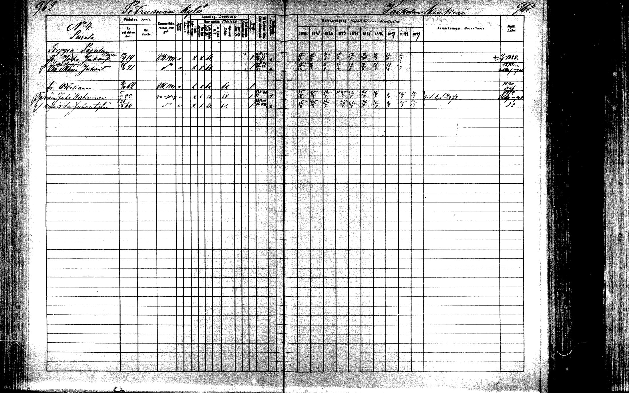[ ../kirjat/Kirkonkirjat/laukaa/rippikirja_1880-1889_mko43-82/kuvat/914.jpg ]