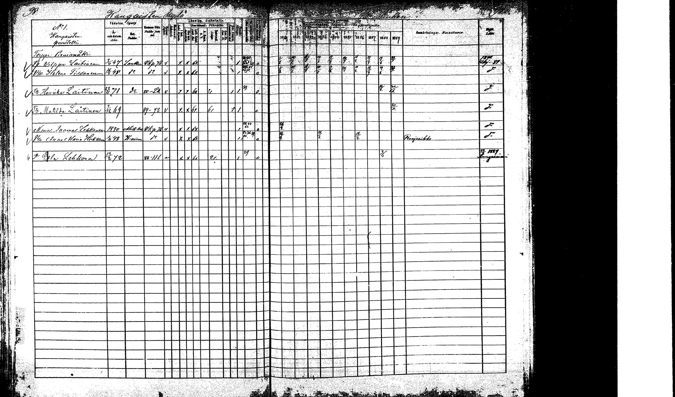 [ ../kirjat/Kirkonkirjat/laukaa/rippikirja_1880-1889_mko43-82/kuvat/92.jpg ]