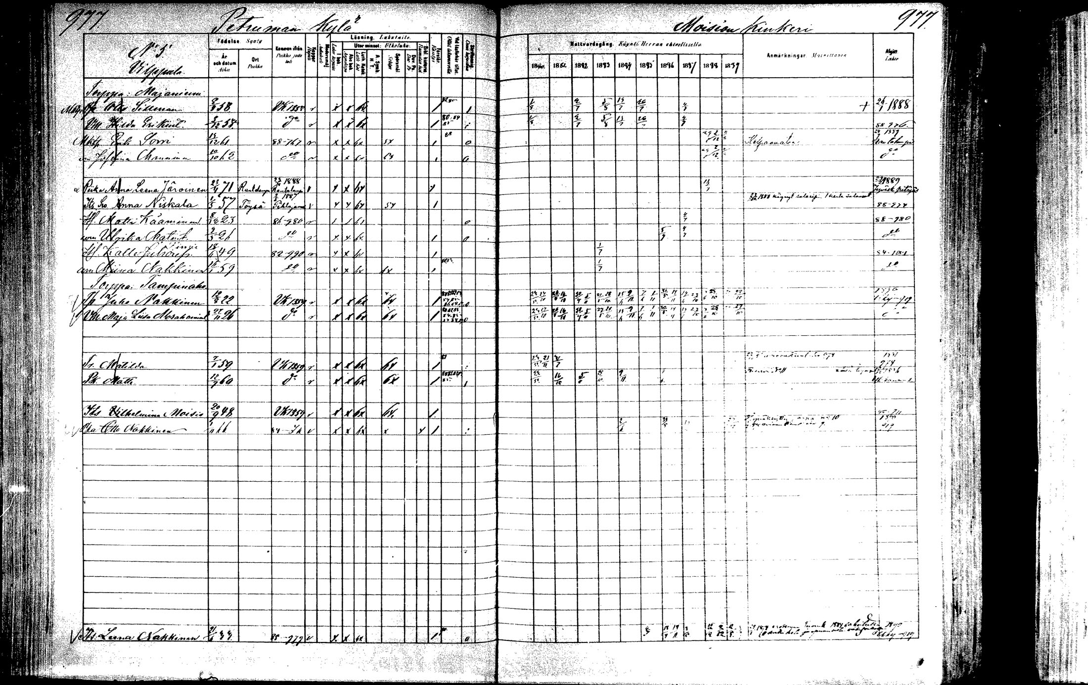 [ ../kirjat/Kirkonkirjat/laukaa/rippikirja_1880-1889_mko43-82/kuvat/929.jpg ]