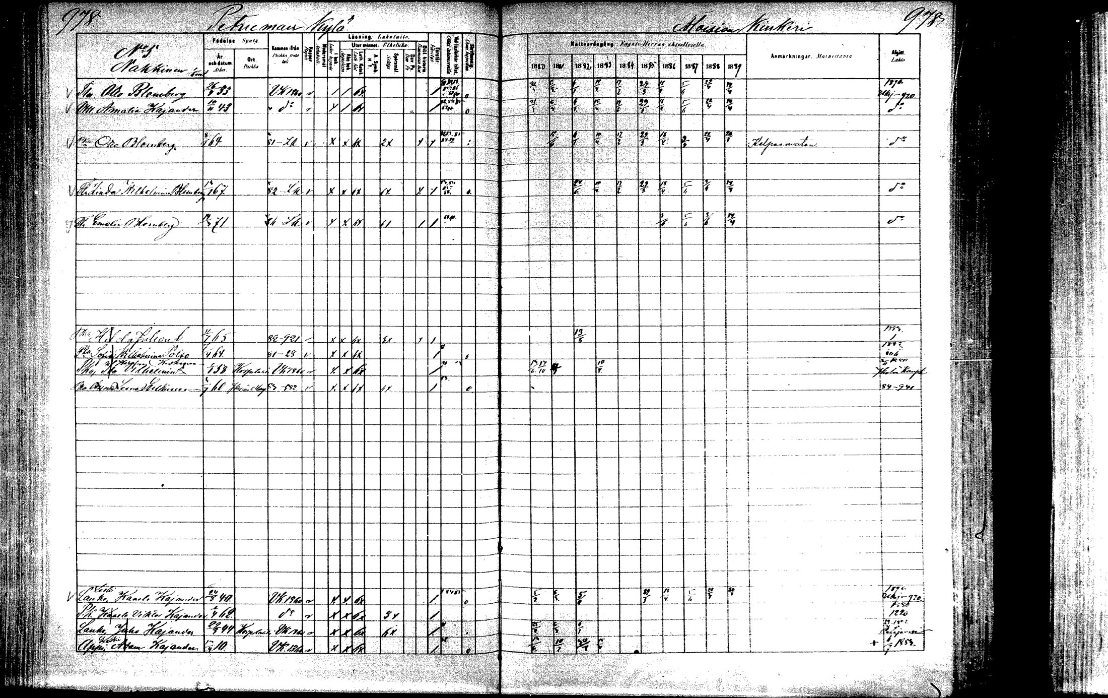 [ ../kirjat/Kirkonkirjat/laukaa/rippikirja_1880-1889_mko43-82/kuvat/930.jpg ]