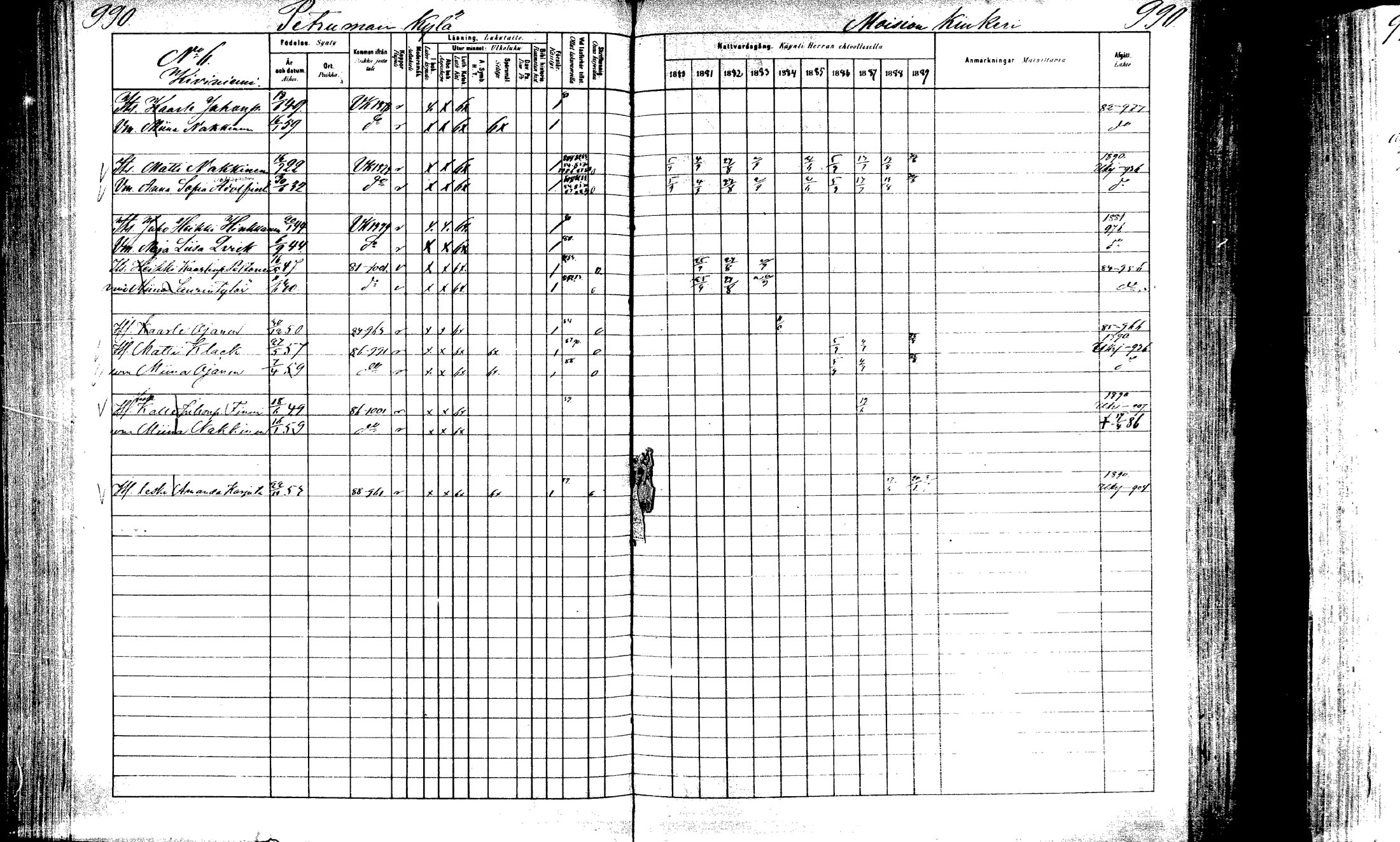 [ ../kirjat/Kirkonkirjat/laukaa/rippikirja_1880-1889_mko43-82/kuvat/942.jpg ]