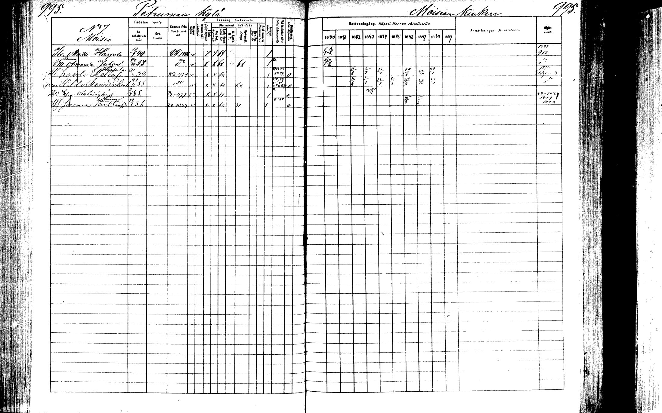 [ ../kirjat/Kirkonkirjat/laukaa/rippikirja_1880-1889_mko43-82/kuvat/947.jpg ]
