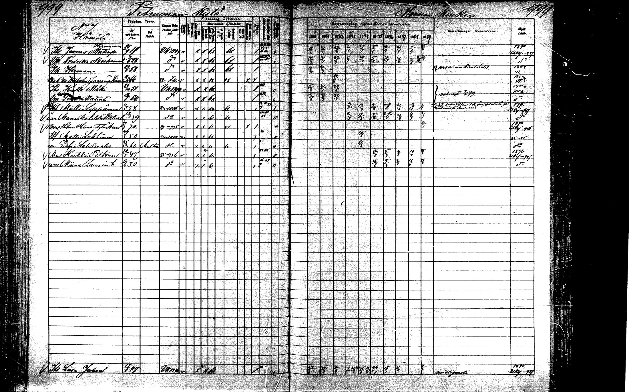 [ ../kirjat/Kirkonkirjat/laukaa/rippikirja_1880-1889_mko43-82/kuvat/951.jpg ]