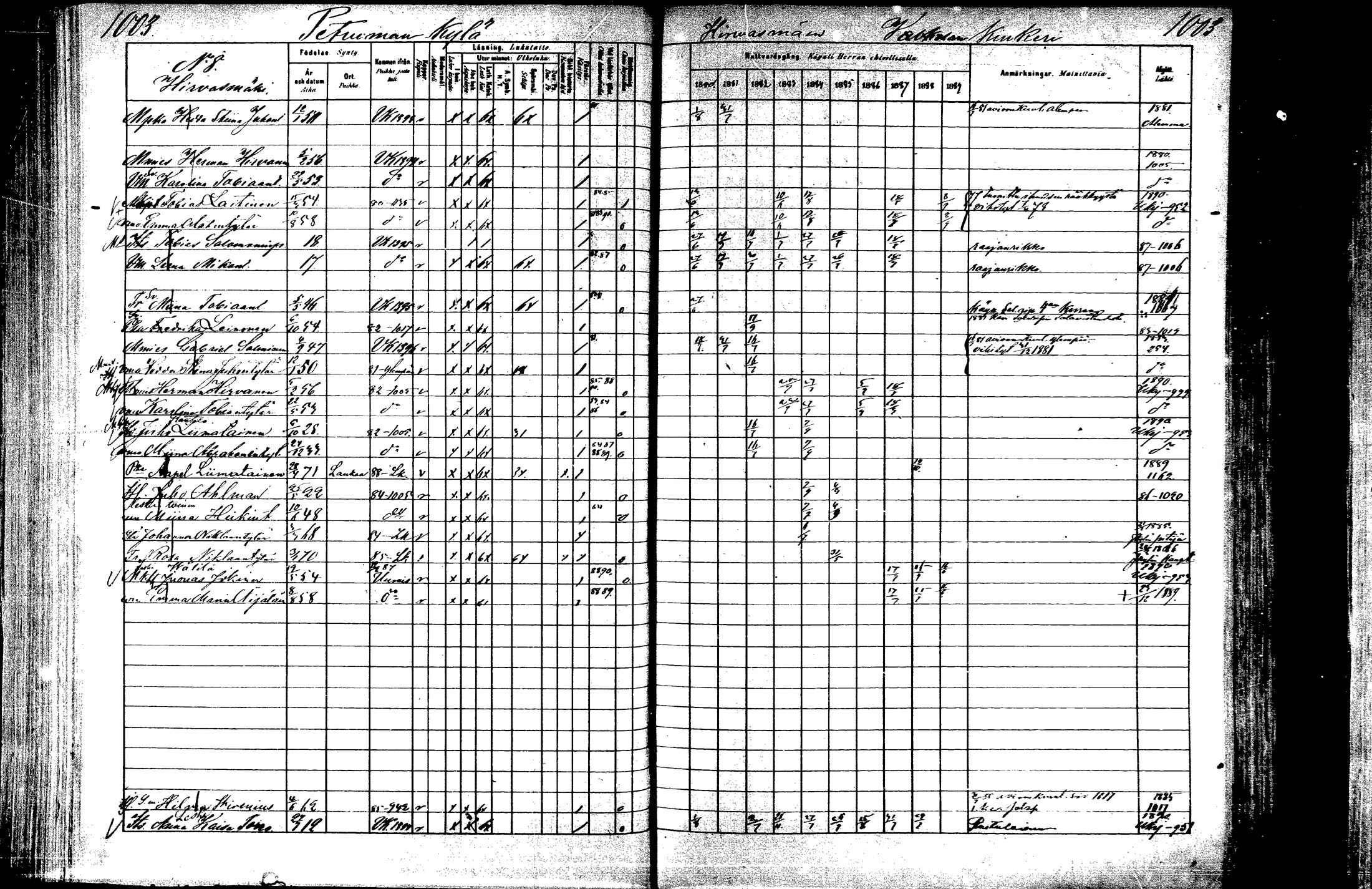 [ ../kirjat/Kirkonkirjat/laukaa/rippikirja_1880-1889_mko43-82/kuvat/955.jpg ]