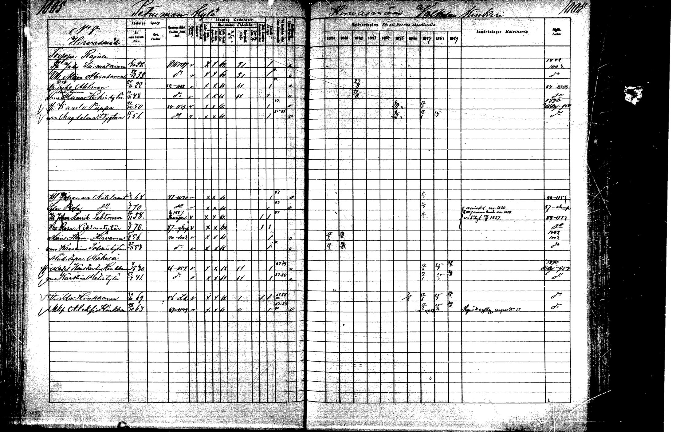 [ ../kirjat/Kirkonkirjat/laukaa/rippikirja_1880-1889_mko43-82/kuvat/957.jpg ]