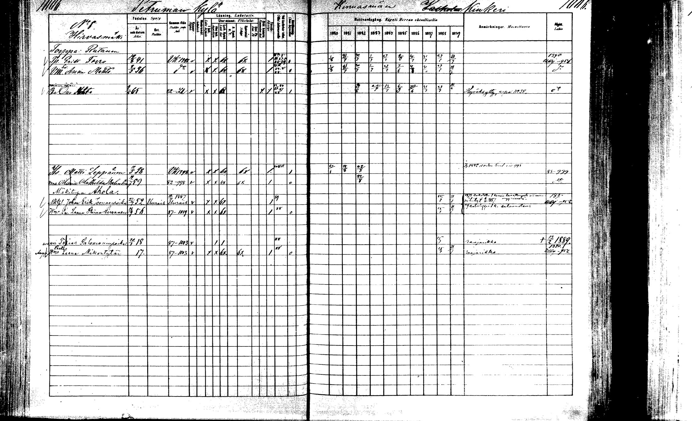 [ ../kirjat/Kirkonkirjat/laukaa/rippikirja_1880-1889_mko43-82/kuvat/958.jpg ]