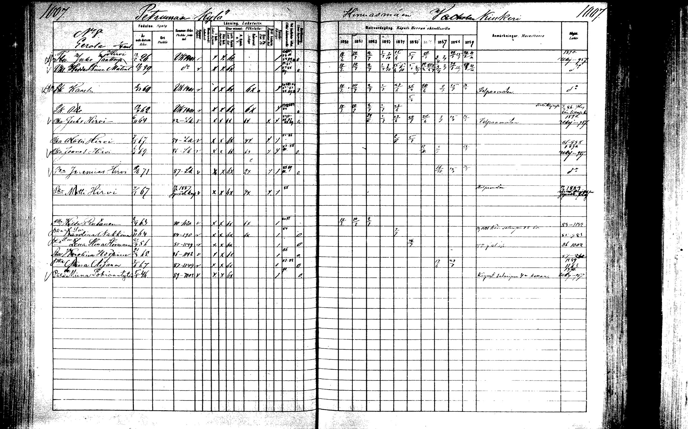 [ ../kirjat/Kirkonkirjat/laukaa/rippikirja_1880-1889_mko43-82/kuvat/959.jpg ]