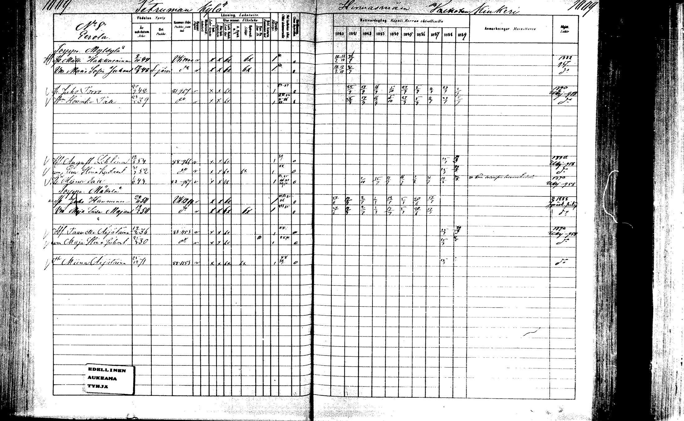 [ ../kirjat/Kirkonkirjat/laukaa/rippikirja_1880-1889_mko43-82/kuvat/960.jpg ]