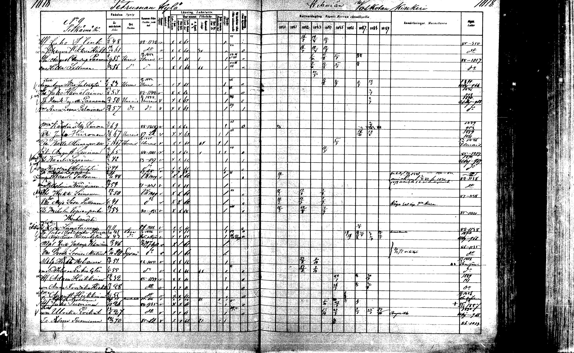 [ ../kirjat/Kirkonkirjat/laukaa/rippikirja_1880-1889_mko43-82/kuvat/968.jpg ]