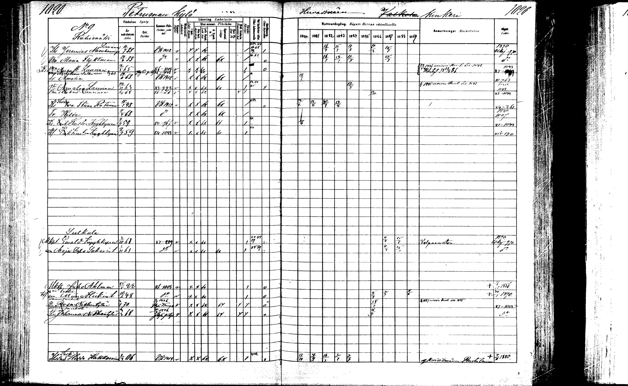 [ ../kirjat/Kirkonkirjat/laukaa/rippikirja_1880-1889_mko43-82/kuvat/970.jpg ]