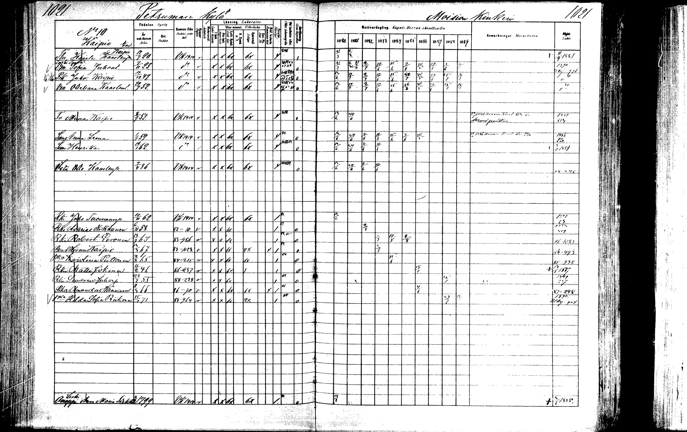 [ ../kirjat/Kirkonkirjat/laukaa/rippikirja_1880-1889_mko43-82/kuvat/971.jpg ]