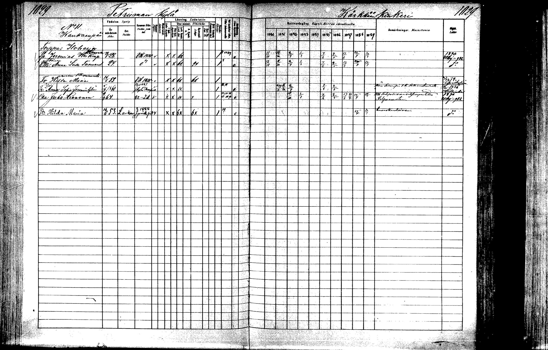 [ ../kirjat/Kirkonkirjat/laukaa/rippikirja_1880-1889_mko43-82/kuvat/979.jpg ]