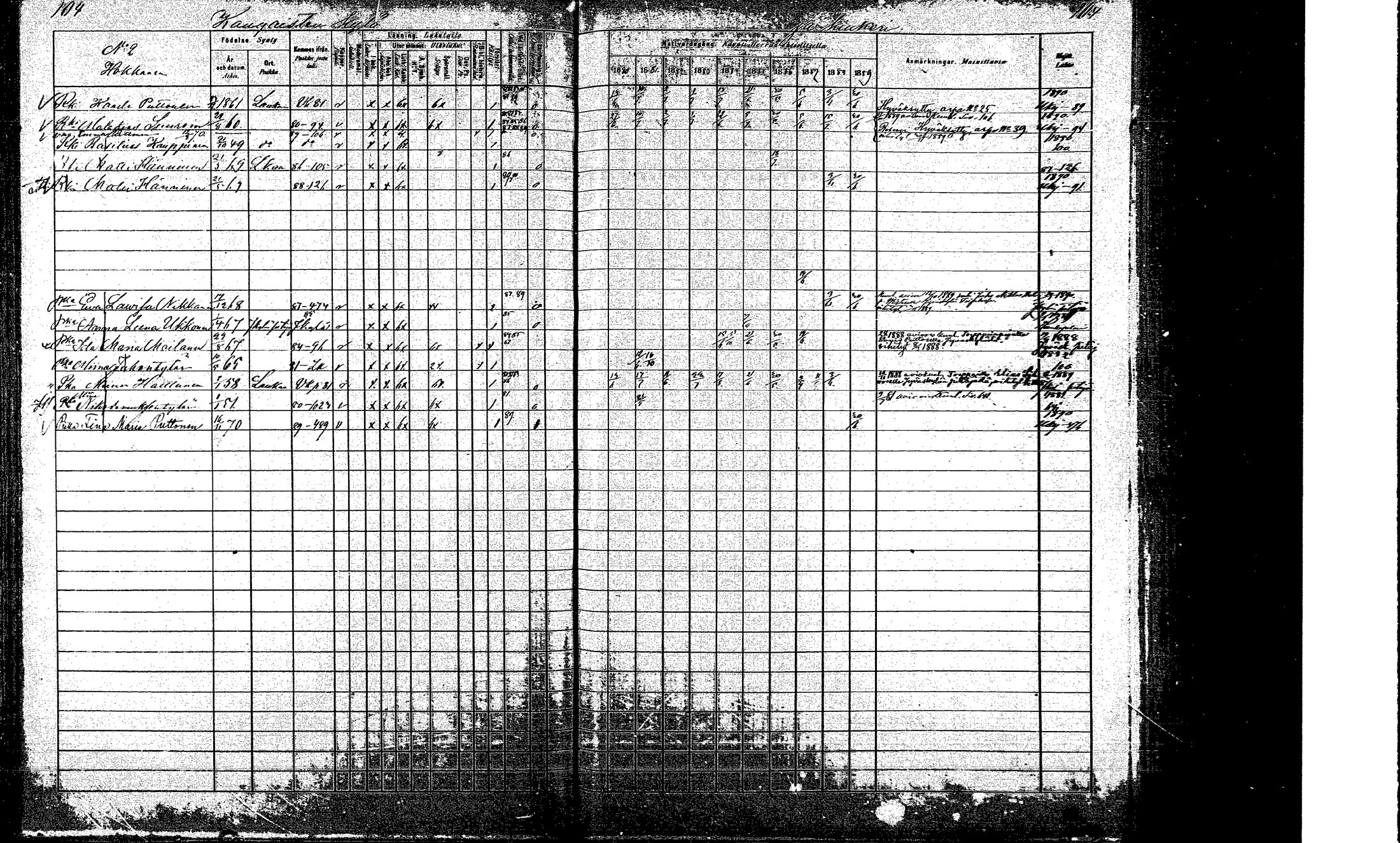 [ ../kirjat/Kirkonkirjat/laukaa/rippikirja_1880-1889_mko43-82/kuvat/98.jpg ]