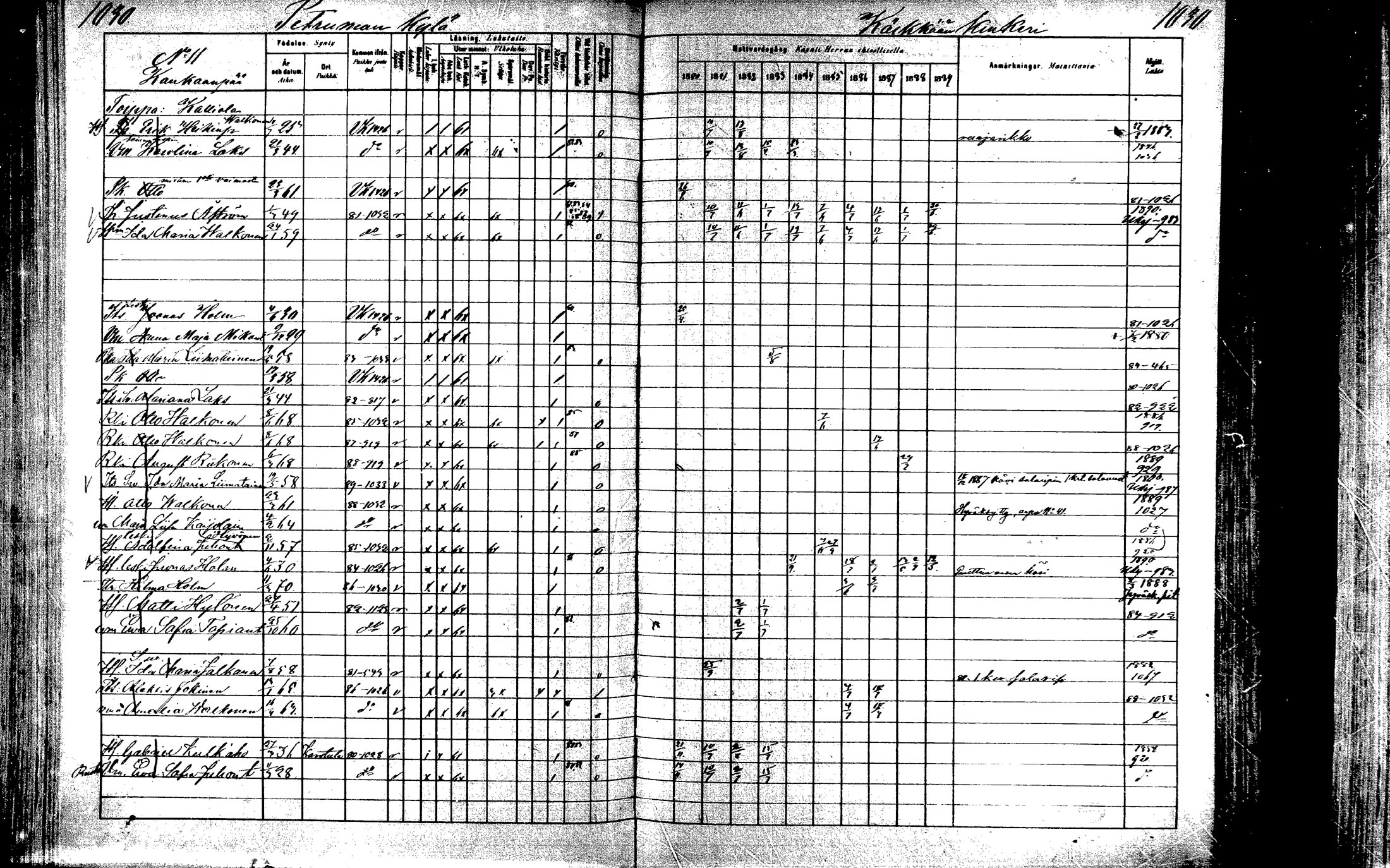 [ ../kirjat/Kirkonkirjat/laukaa/rippikirja_1880-1889_mko43-82/kuvat/980.jpg ]
