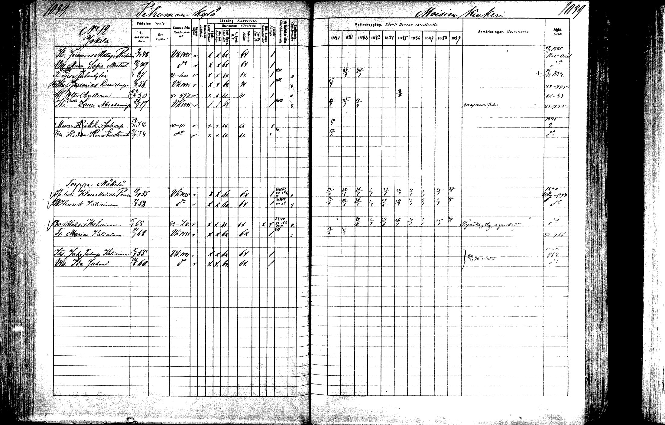 [ ../kirjat/Kirkonkirjat/laukaa/rippikirja_1880-1889_mko43-82/kuvat/989.jpg ]
