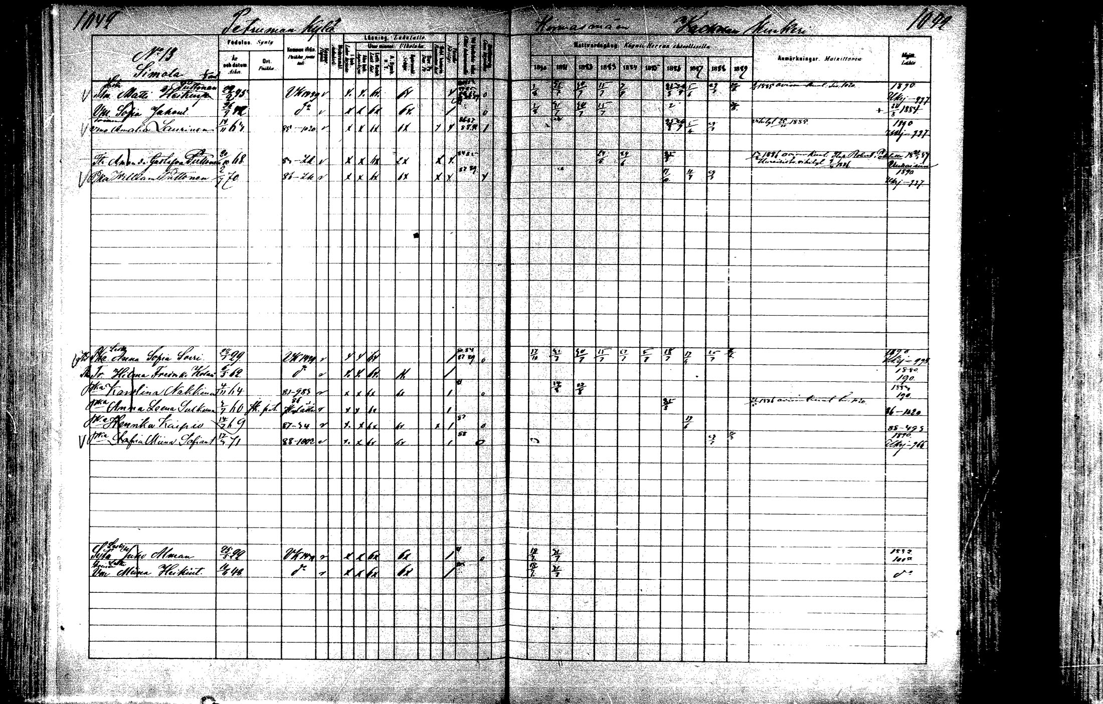 [ ../kirjat/Kirkonkirjat/laukaa/rippikirja_1880-1889_mko43-82/kuvat/992.jpg ]